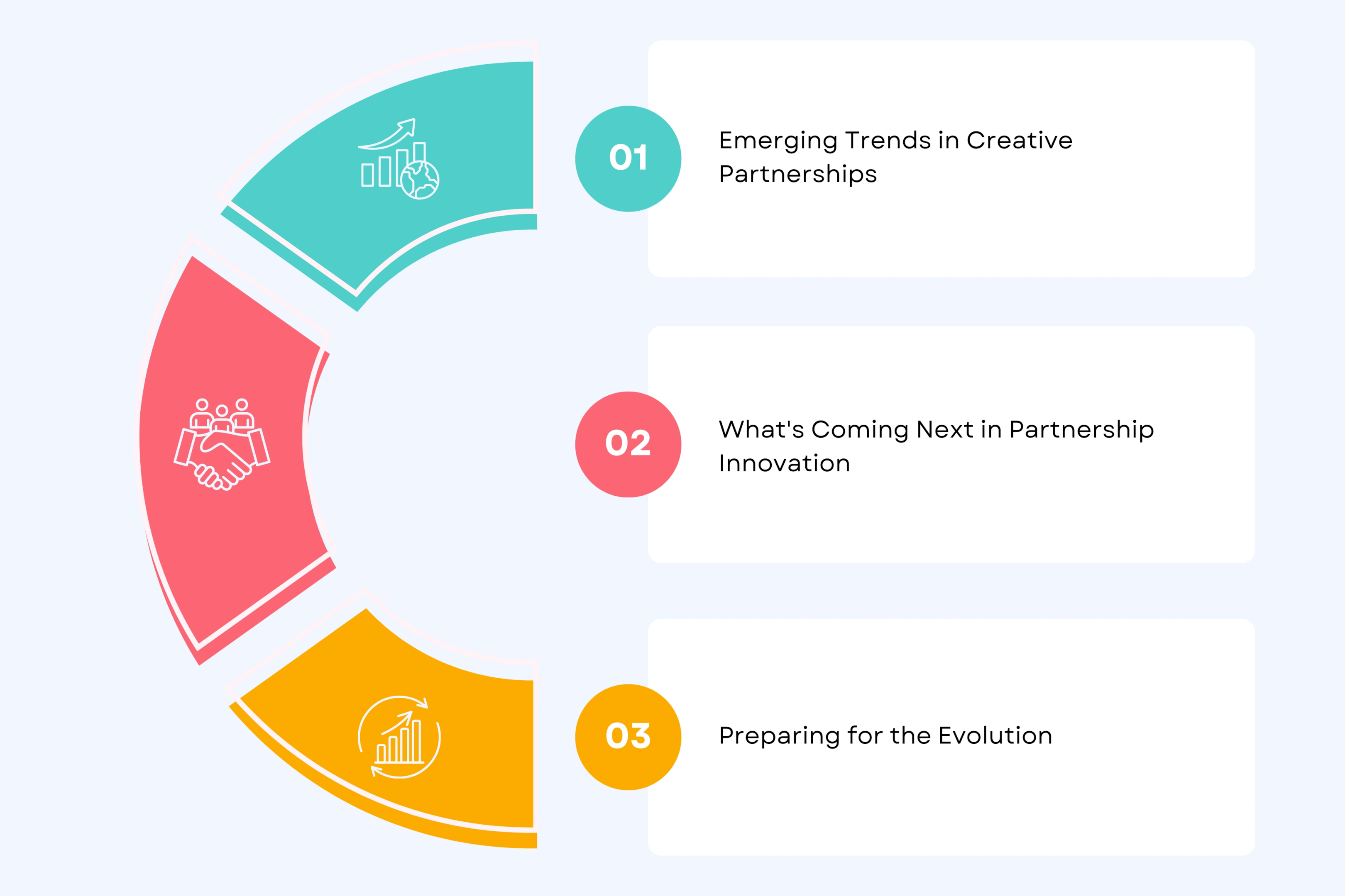 The Future of B2B Video Marketing Partnerships