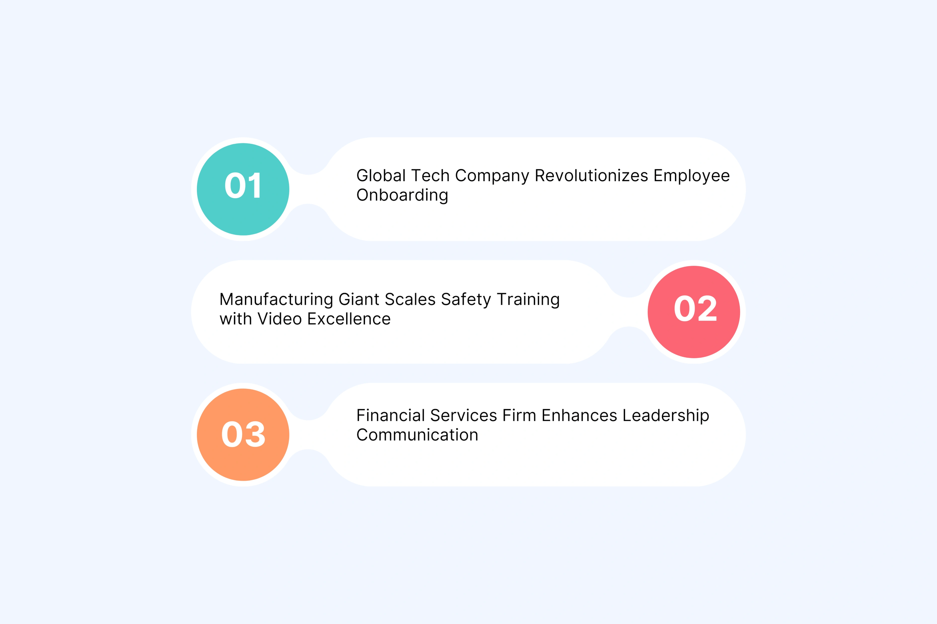 Real Success Stories from Internal Communication Video Partnerships