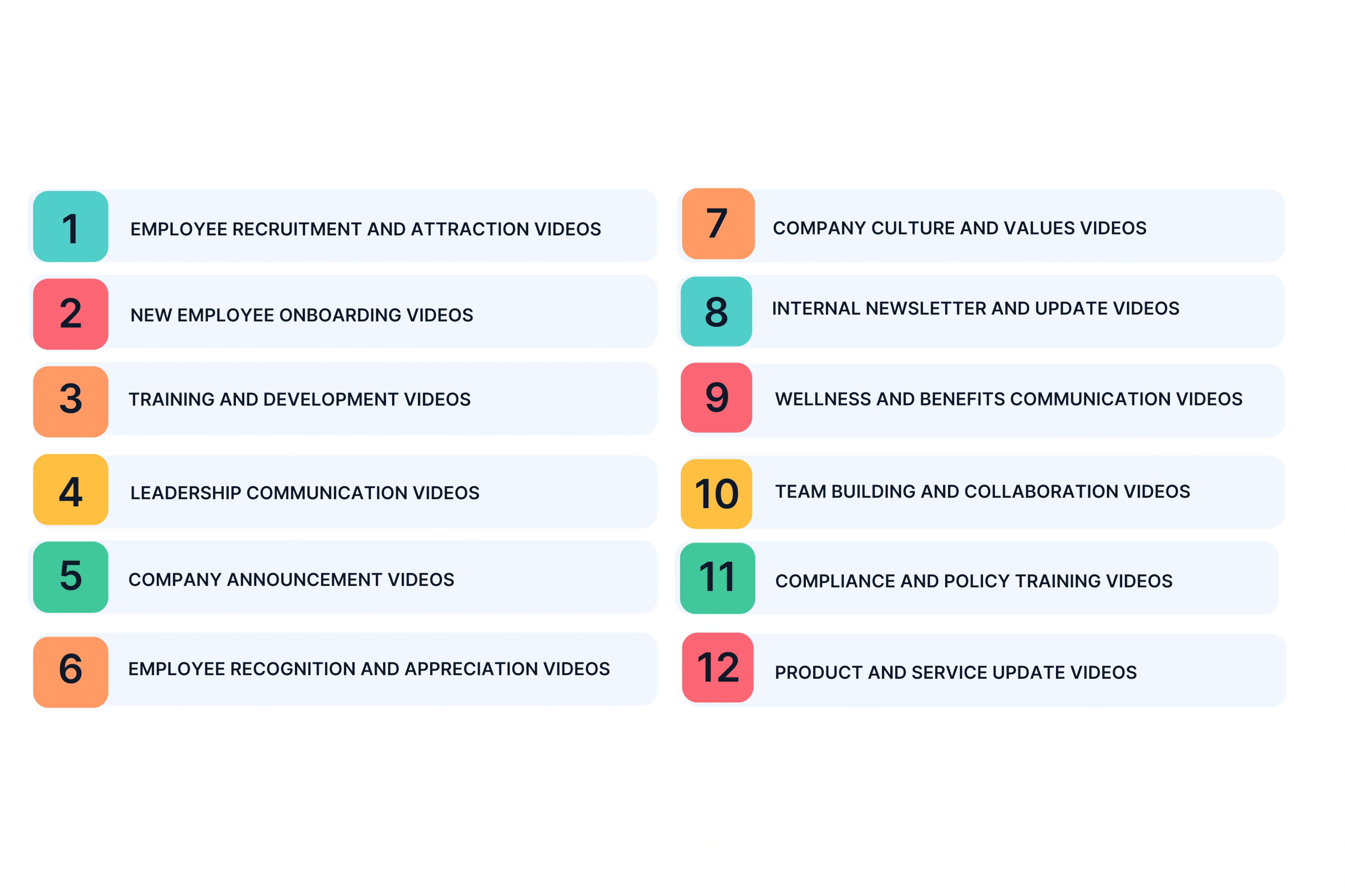 The 12 Essential Types of Internal Communication Videos Your Creative Partner Should Master