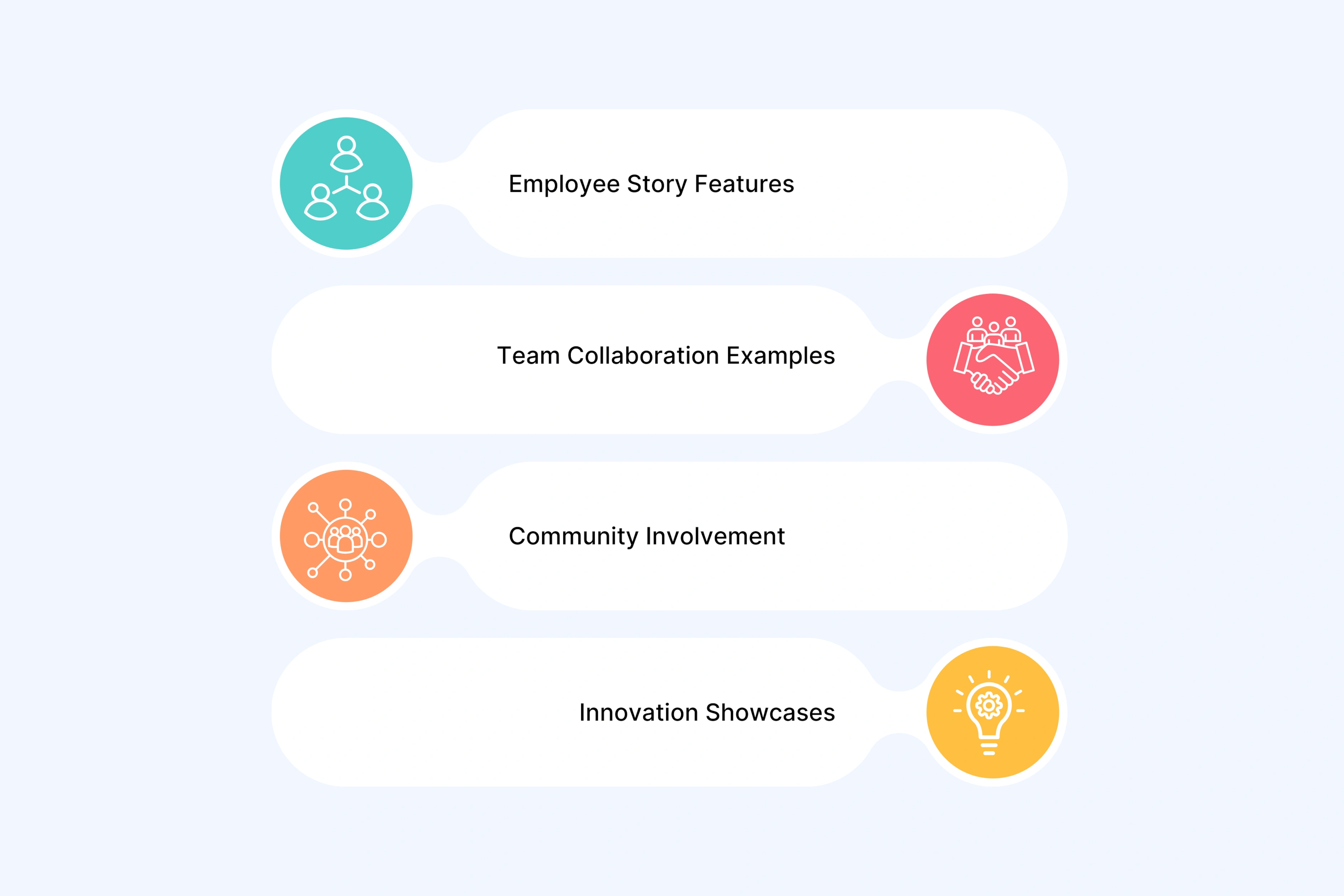 Company Culture and Values Videos