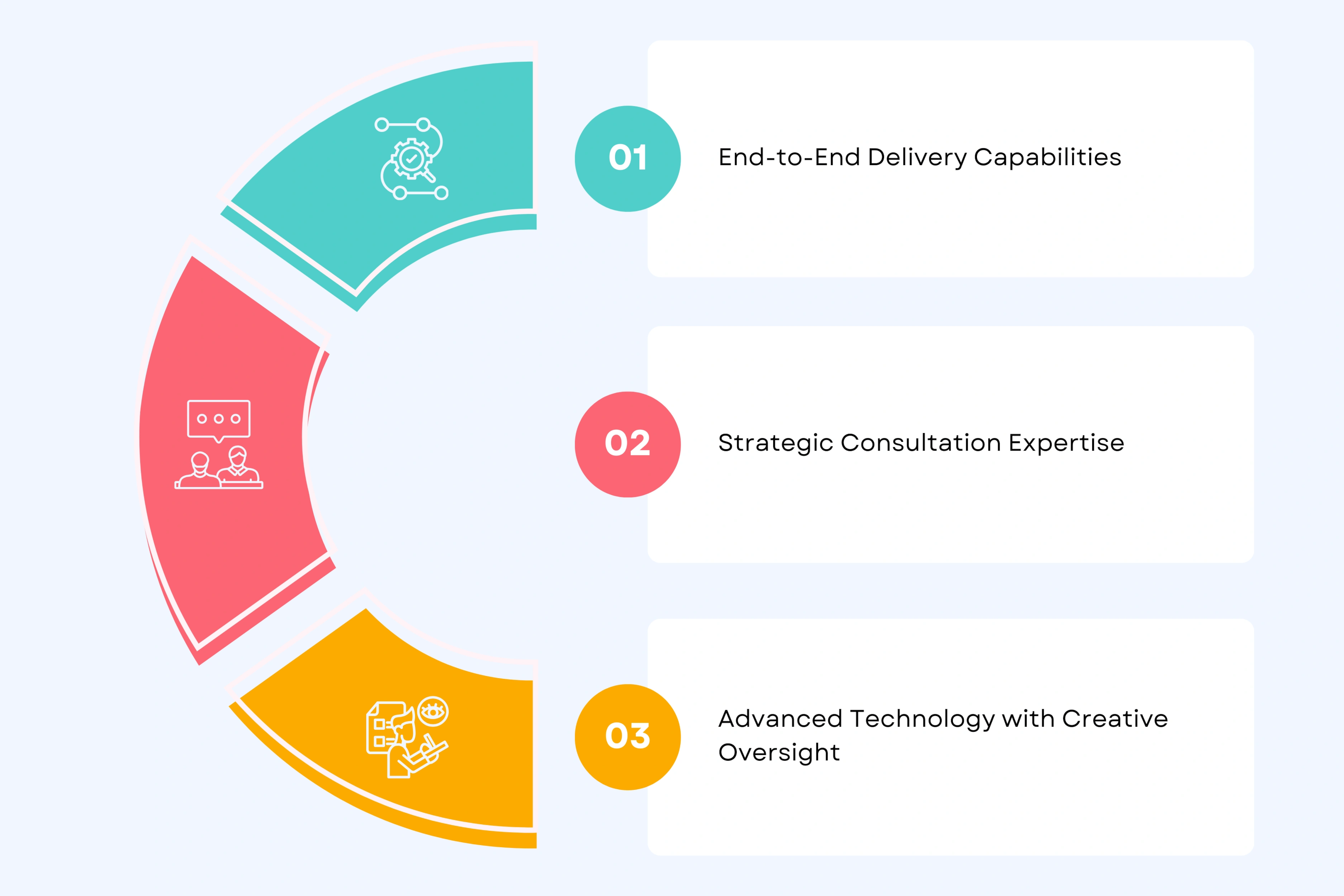 What to Look for in an Internal Communication Video Partner