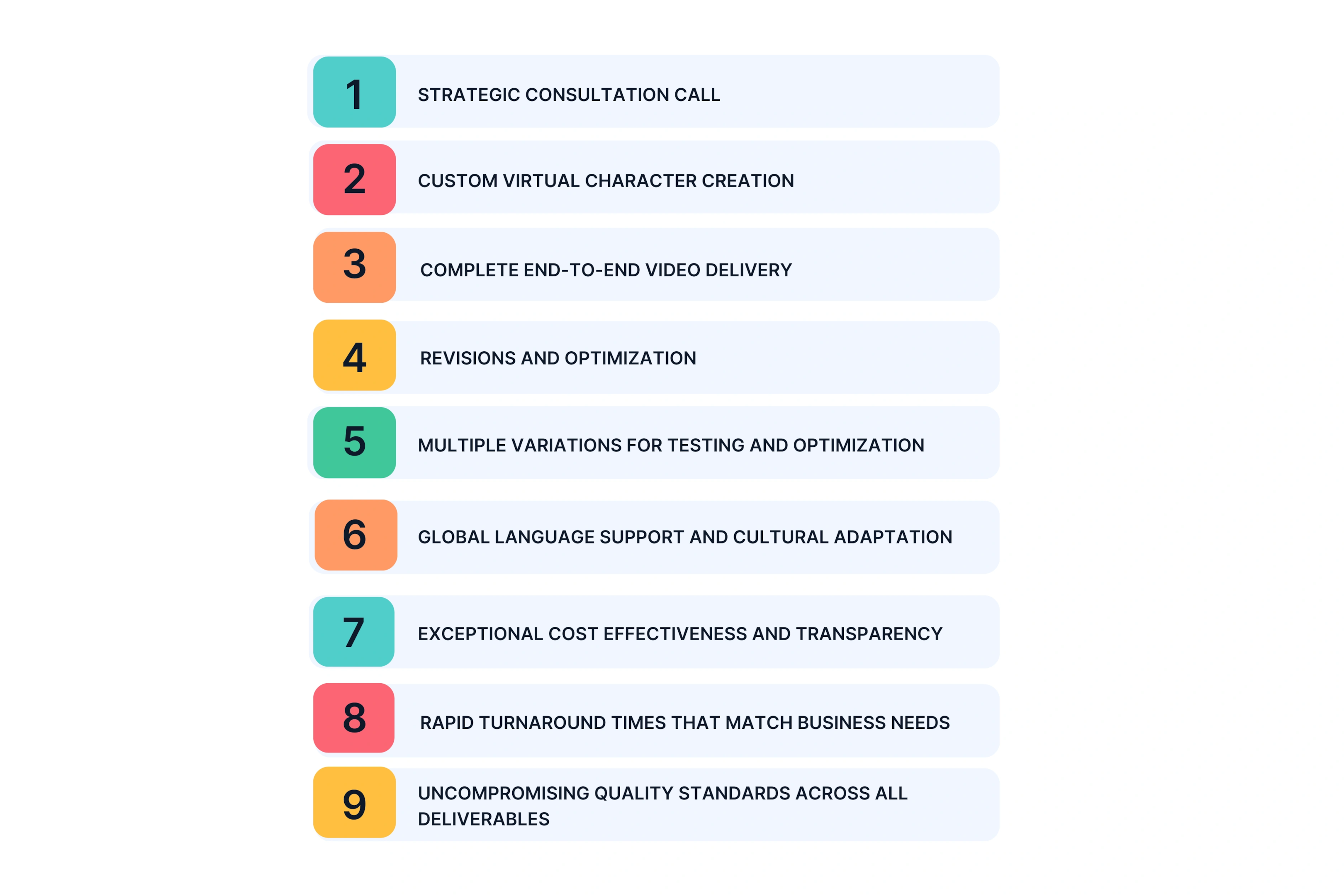 Why Forward-Thinking Companies Choose Unscript as Their Creative Partner for Corporate Training Videos