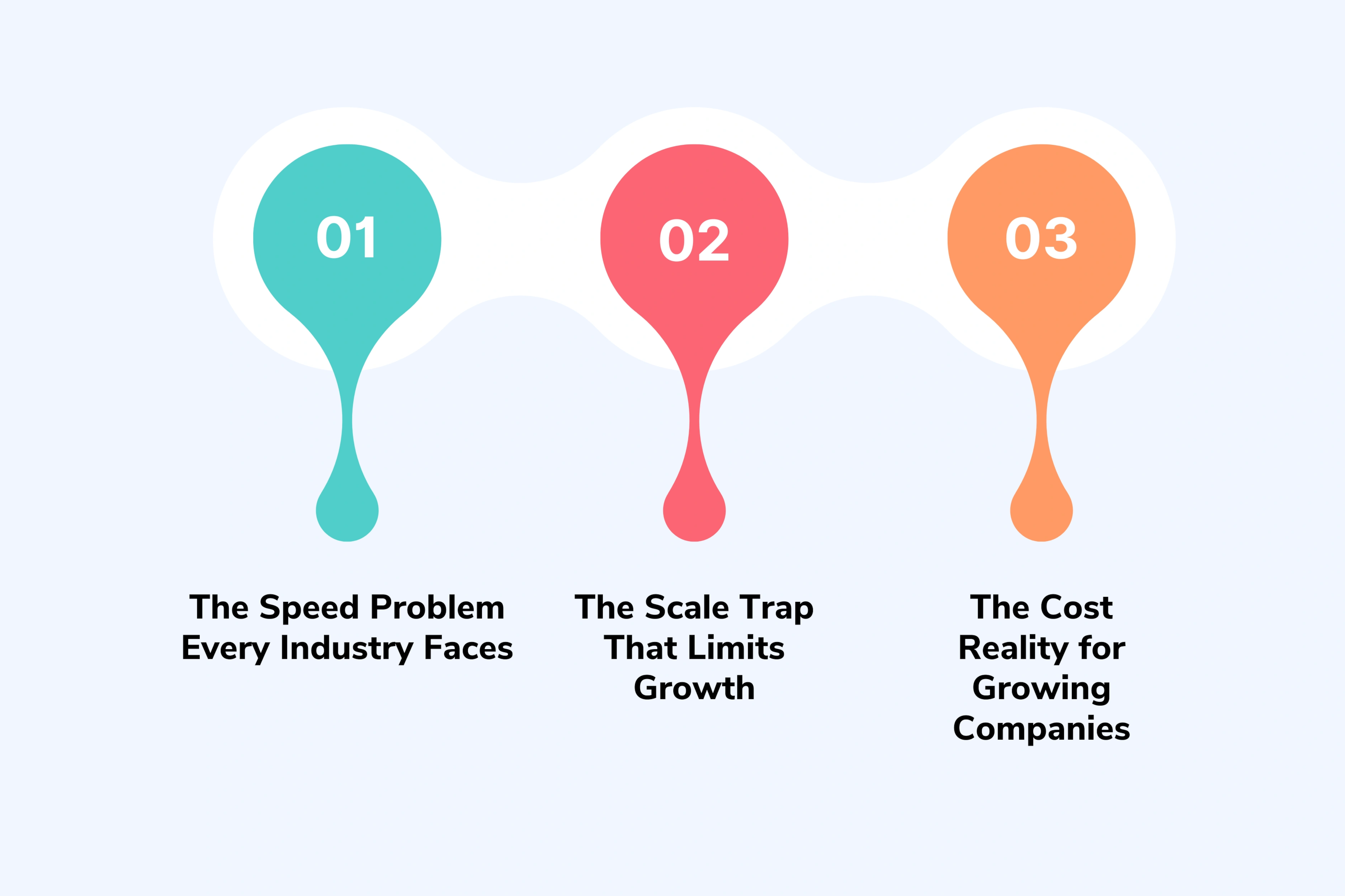 The Business Video Challenge: Why Traditional Solutions Don't Work
