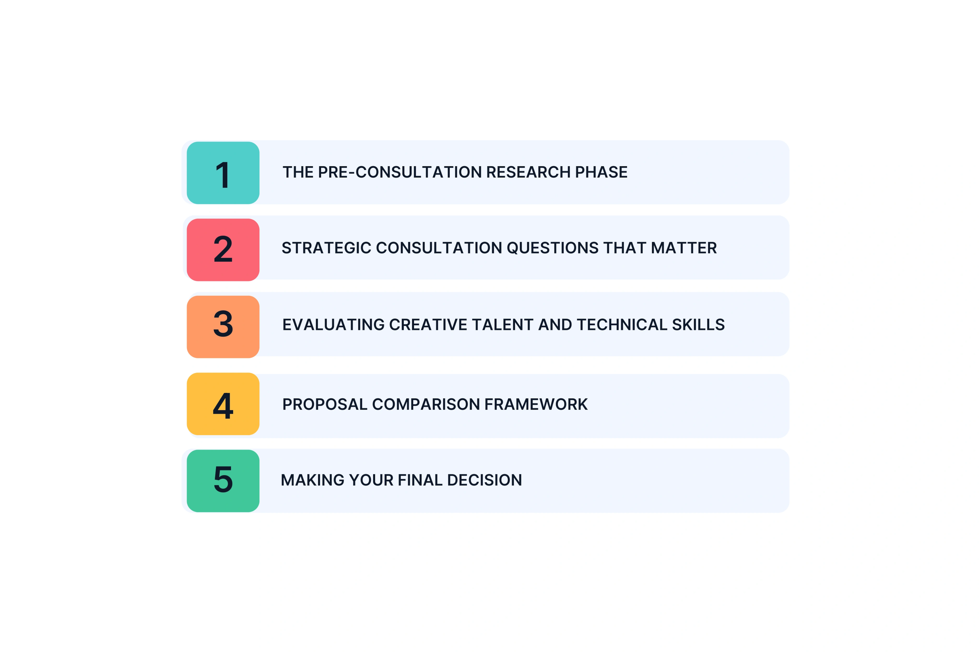 How to Evaluate Video Production Companies: Your Decision Framework