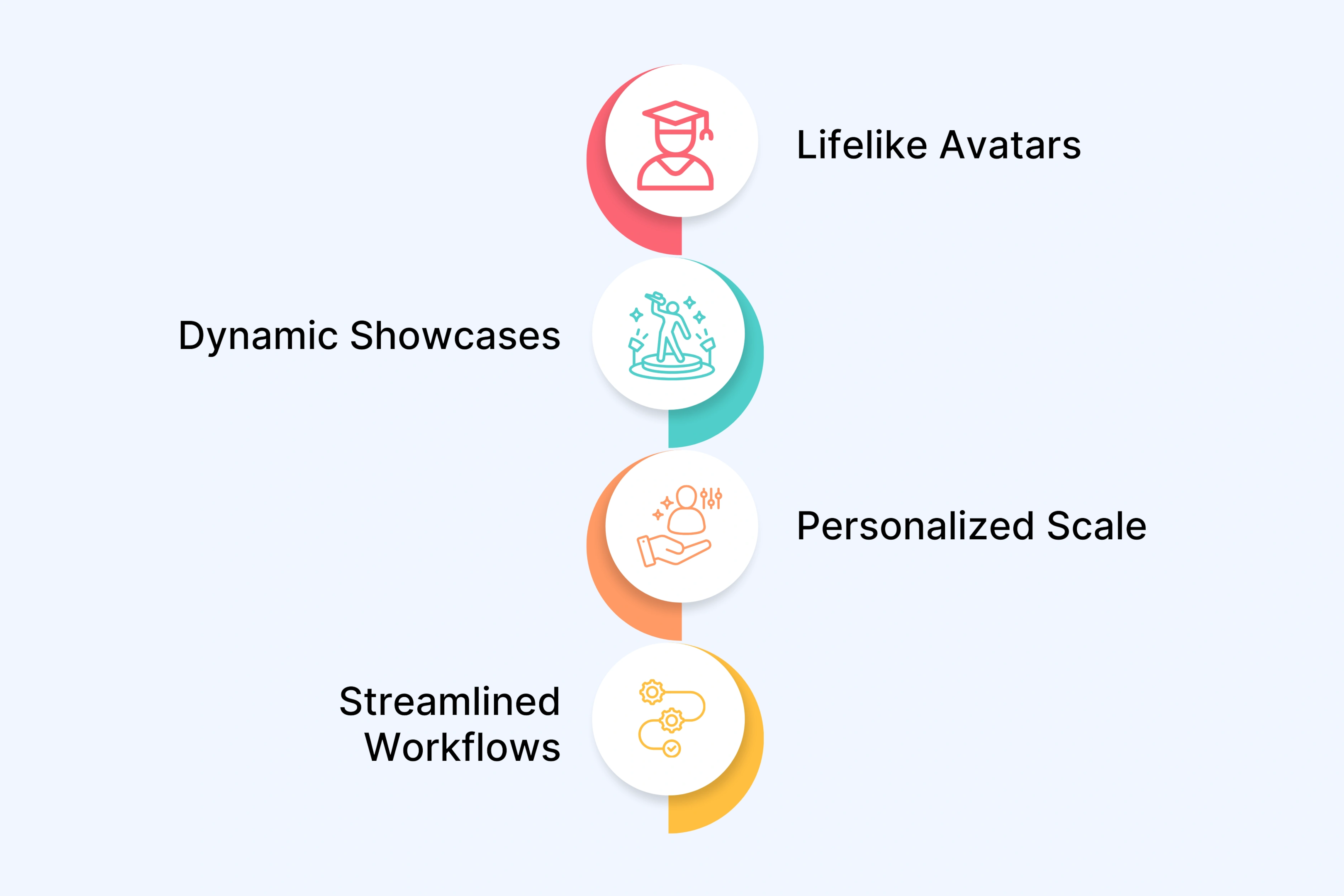 How AI-Powered Production Changes Everything