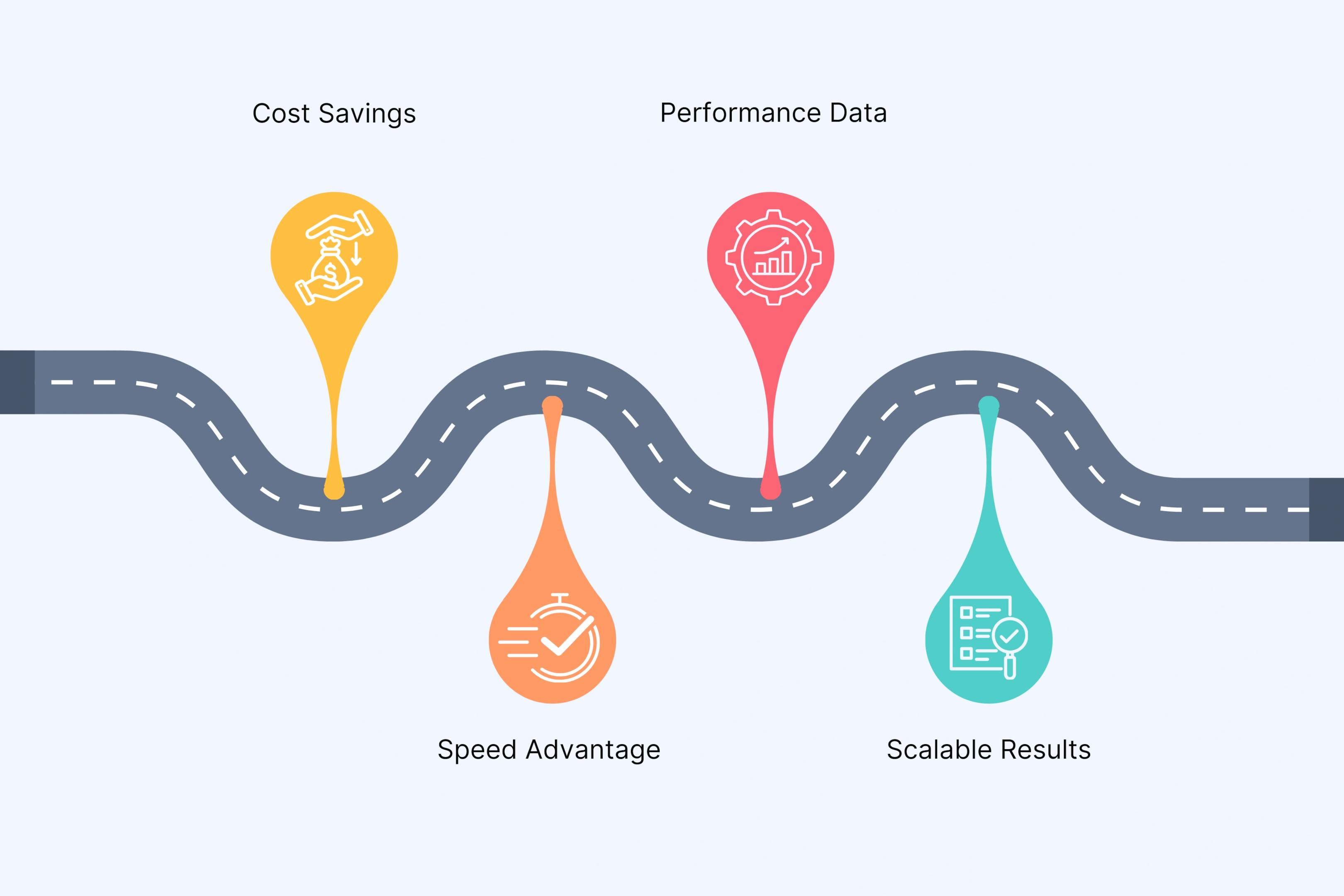 The Business Case for Modern Video Production Services