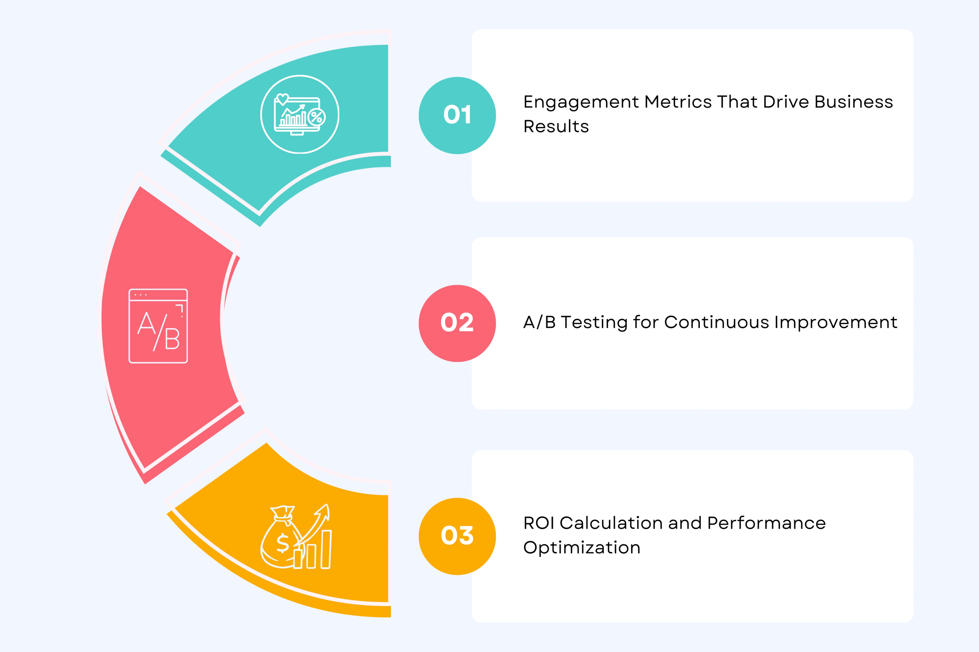 Measuring Success: KPIs for Modern Video Marketing
