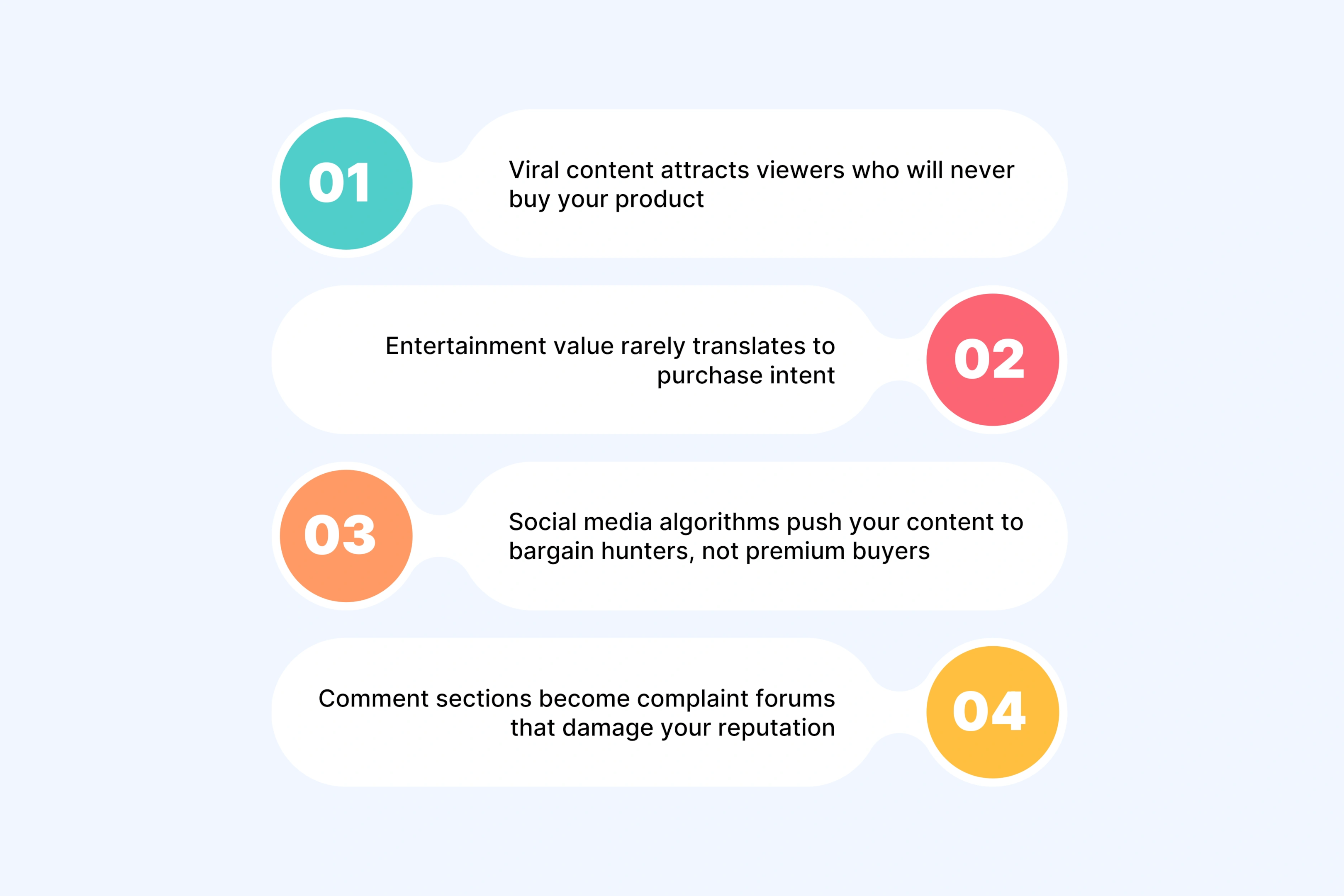 The Engagement Trap That Kills Conversions