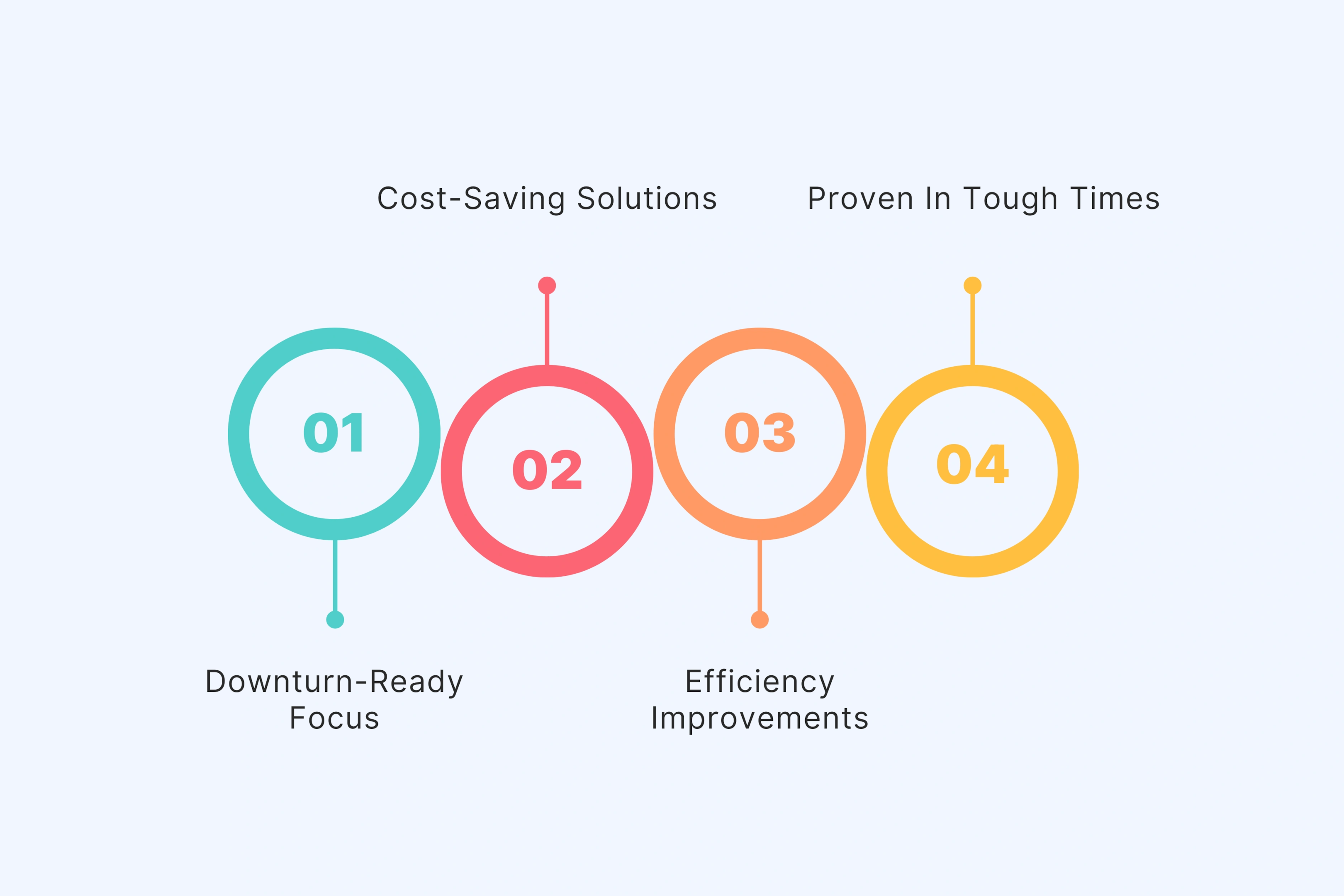 Creating Video Marketing That Improves During Crises