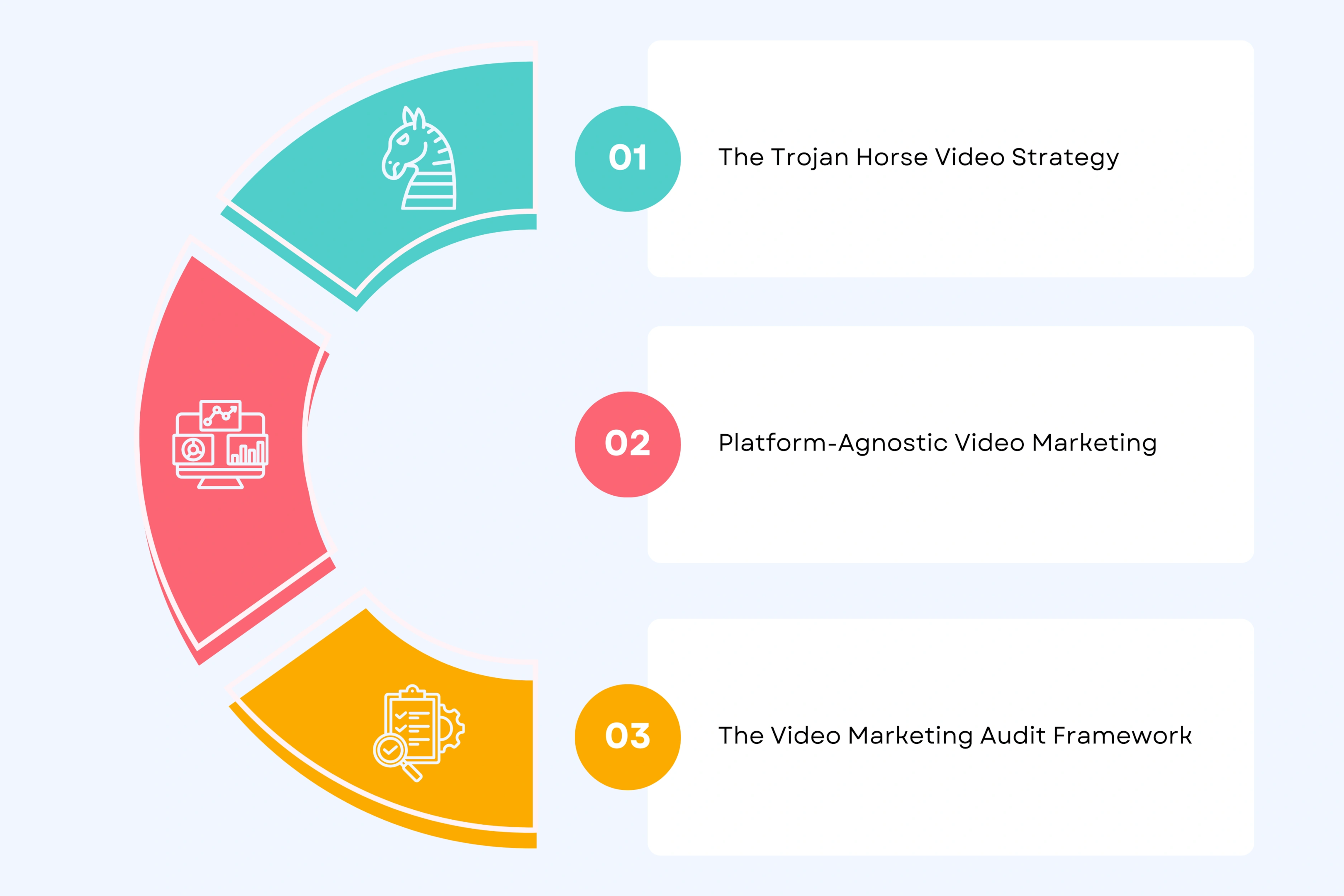 Advanced Video Marketing Tactics for Market Domination