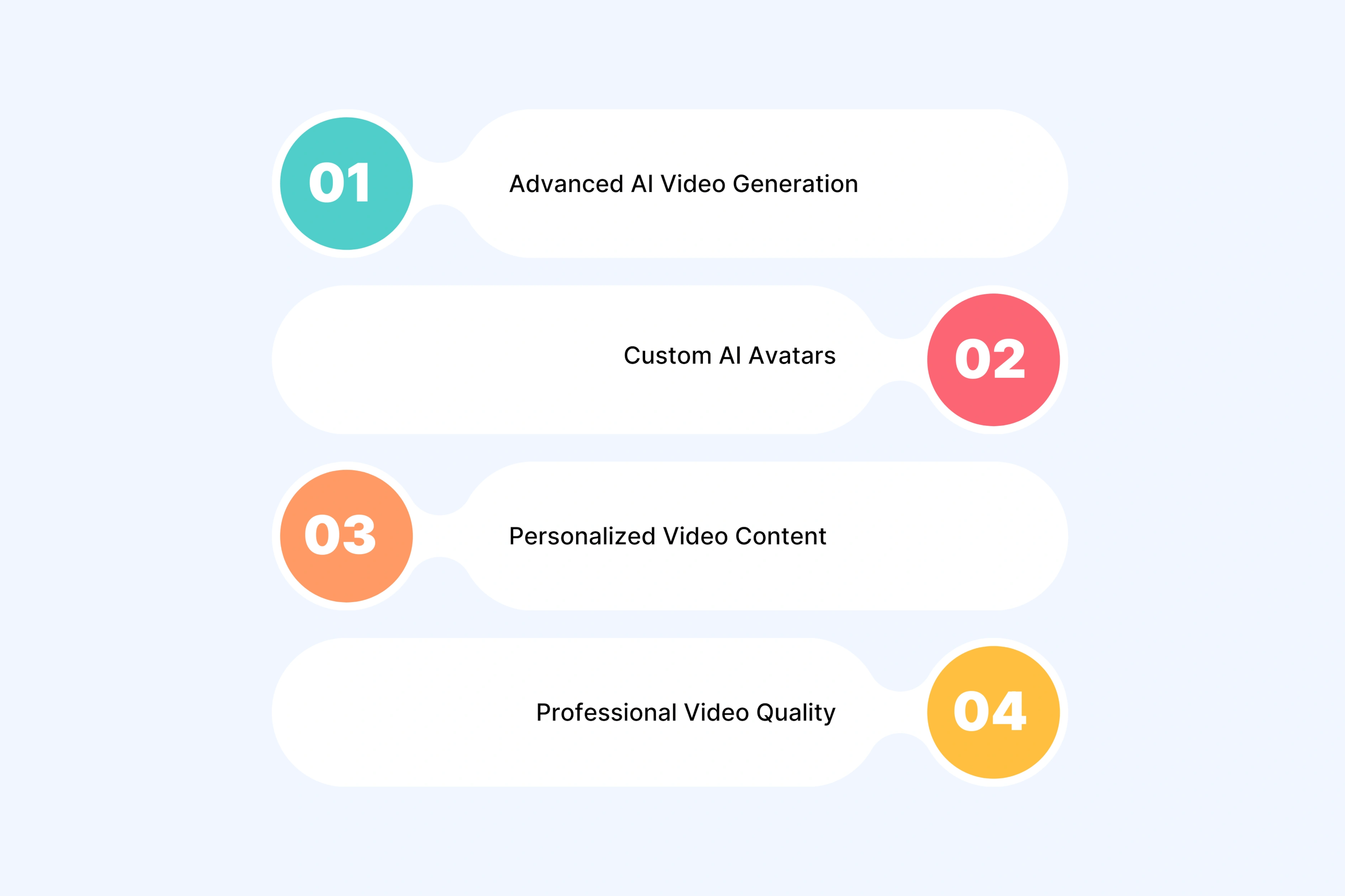 Scalability Through Advanced Video Technology and Lifelike Virtual Solutions