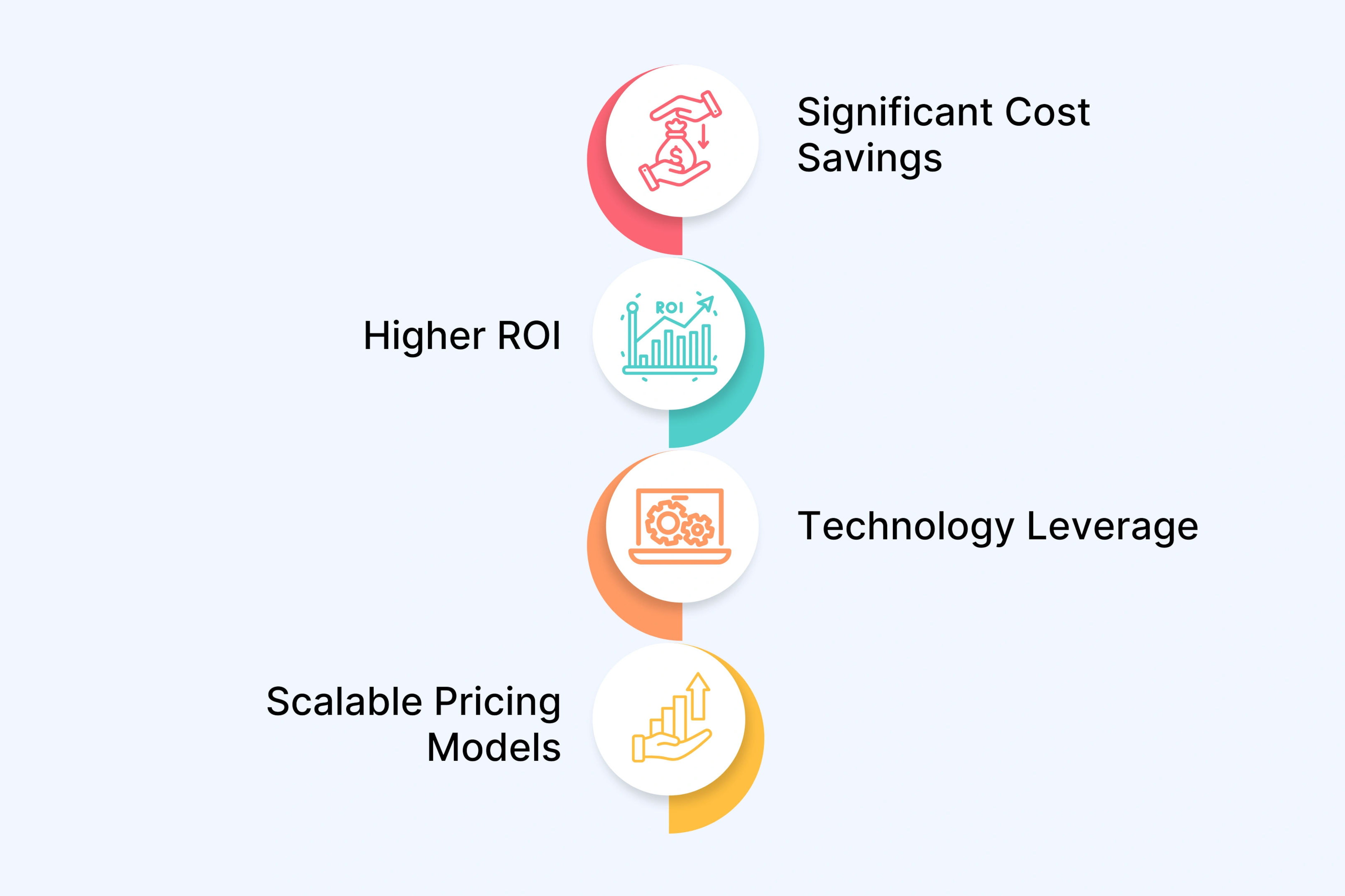 True Cost Efficiency Through Technology-Enhanced Video Production