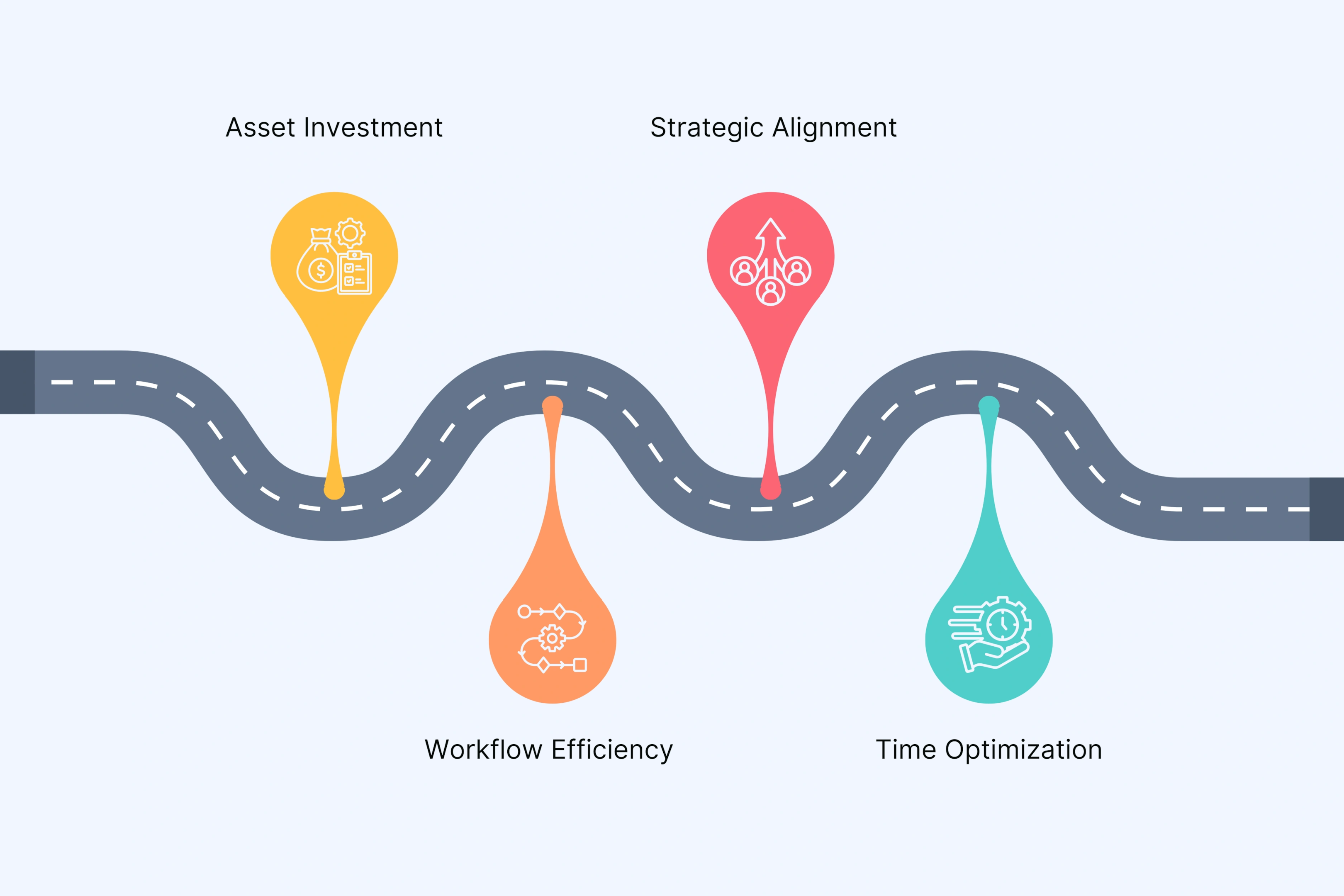 Scalable Solutions for Growing Business Demands