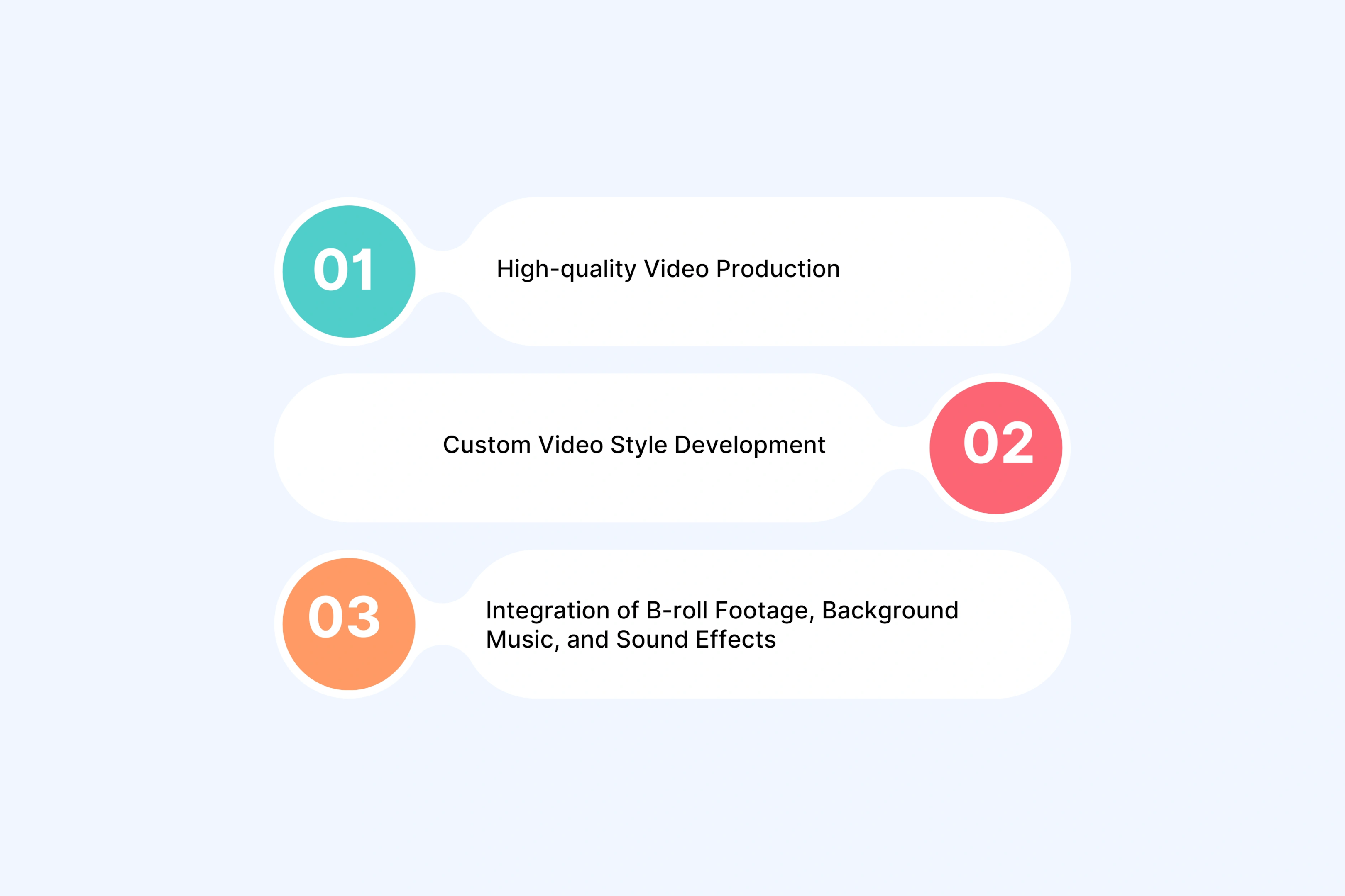 Cinematic and Lifestyle Video Production with Virtual Influencers