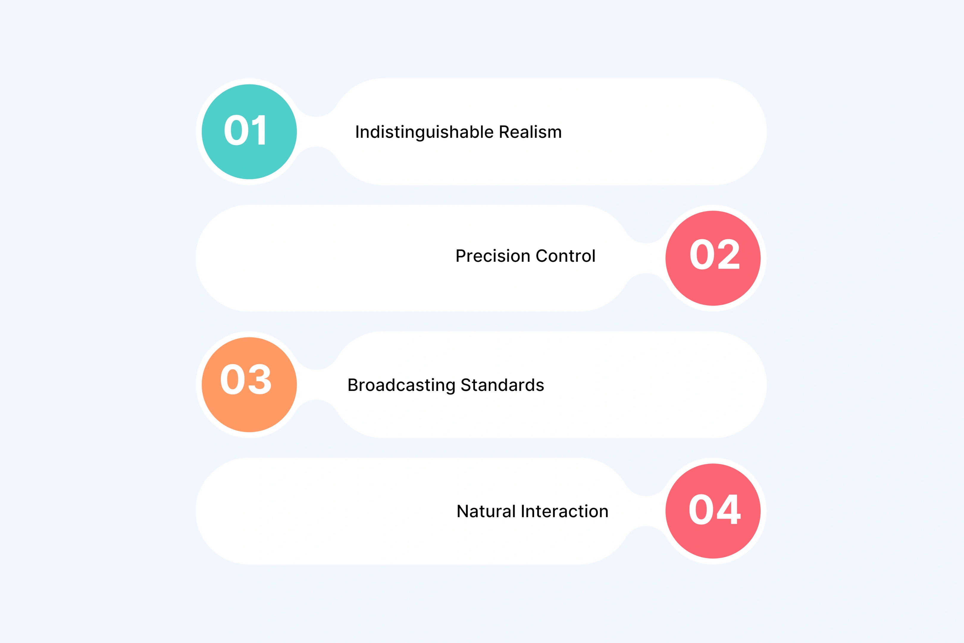 Lifelike Quality That Separates Leaders from Followers