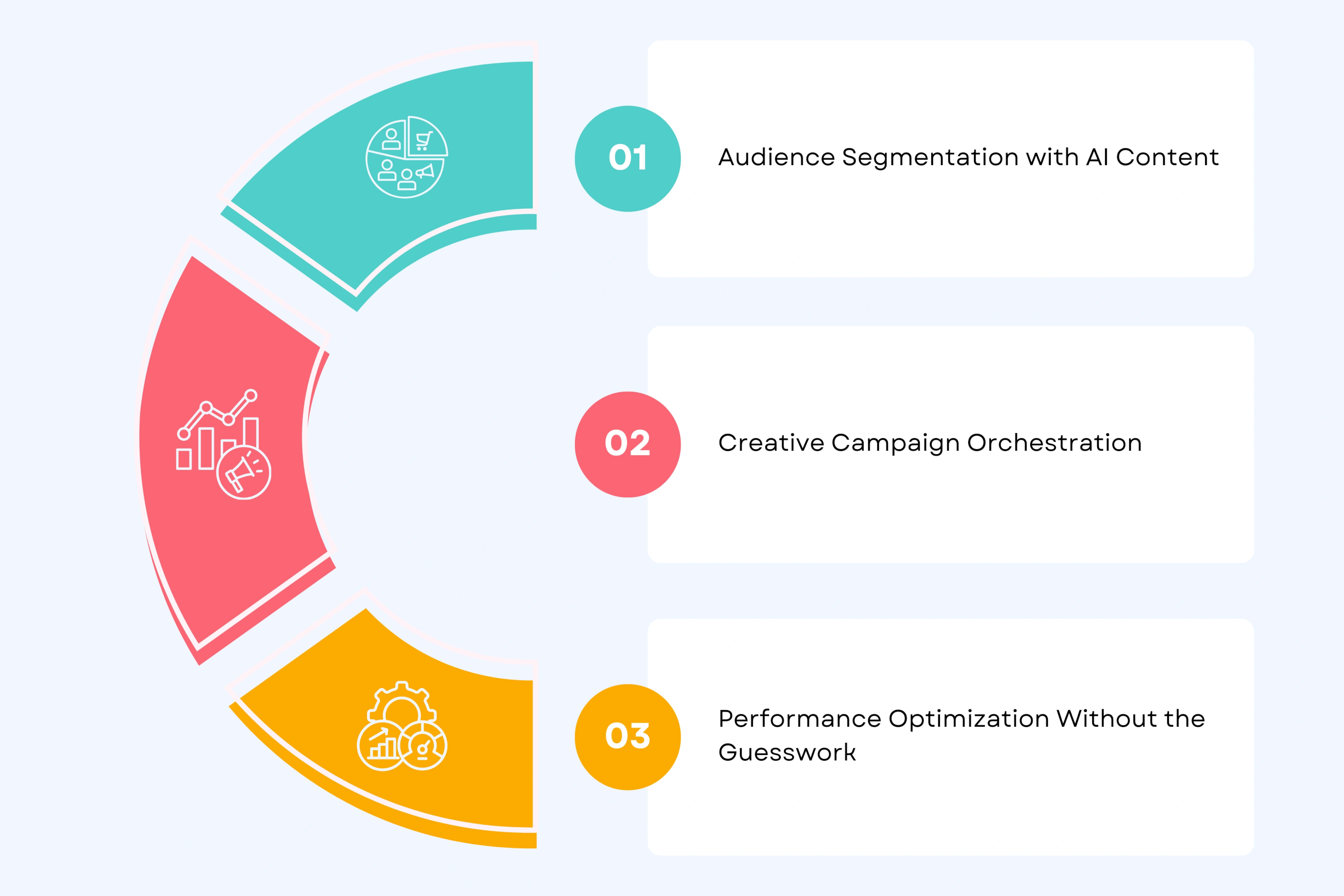 Advanced Strategies for Maximum Impact