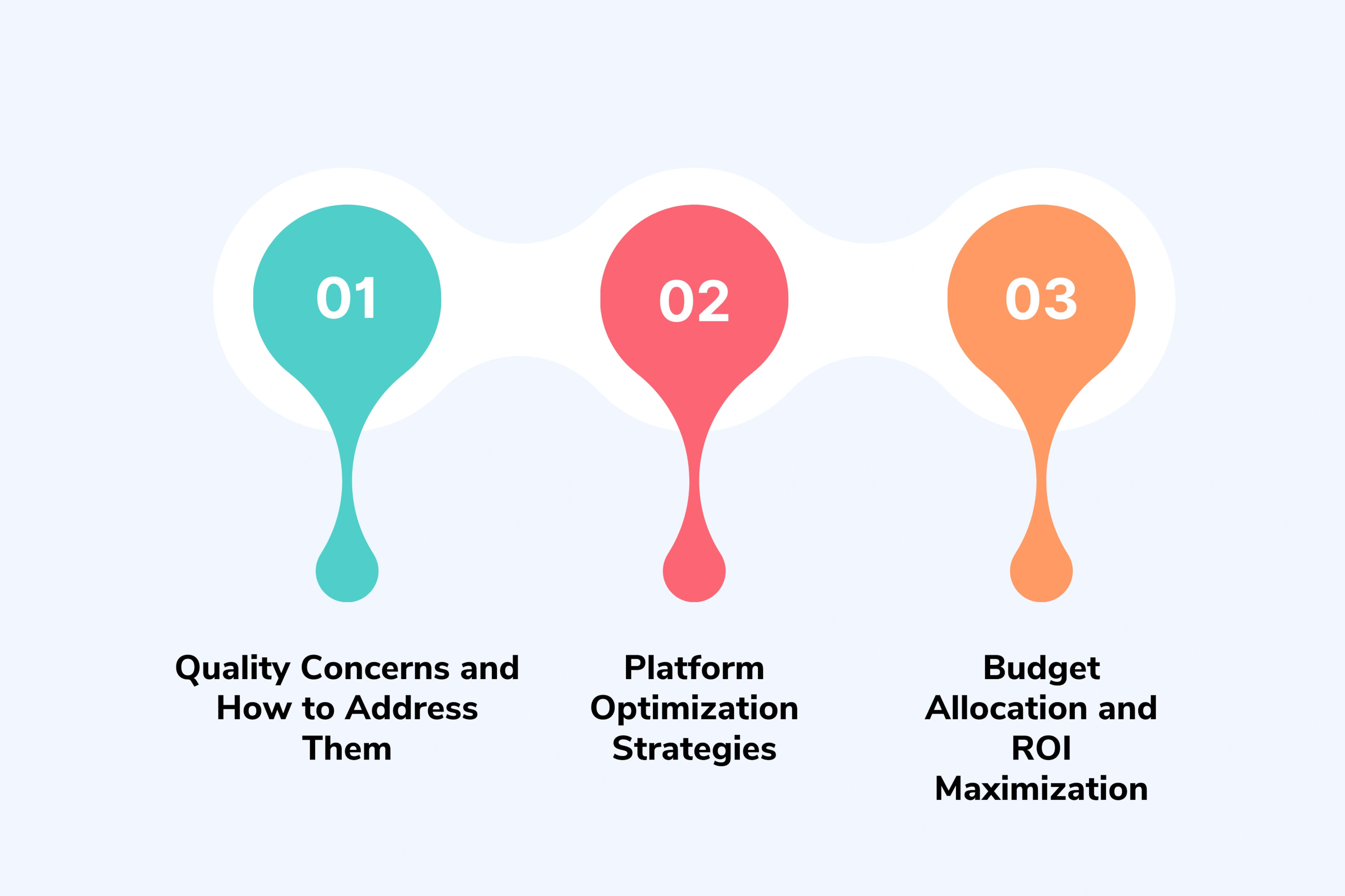 Common Challenges and Strategic Solutions