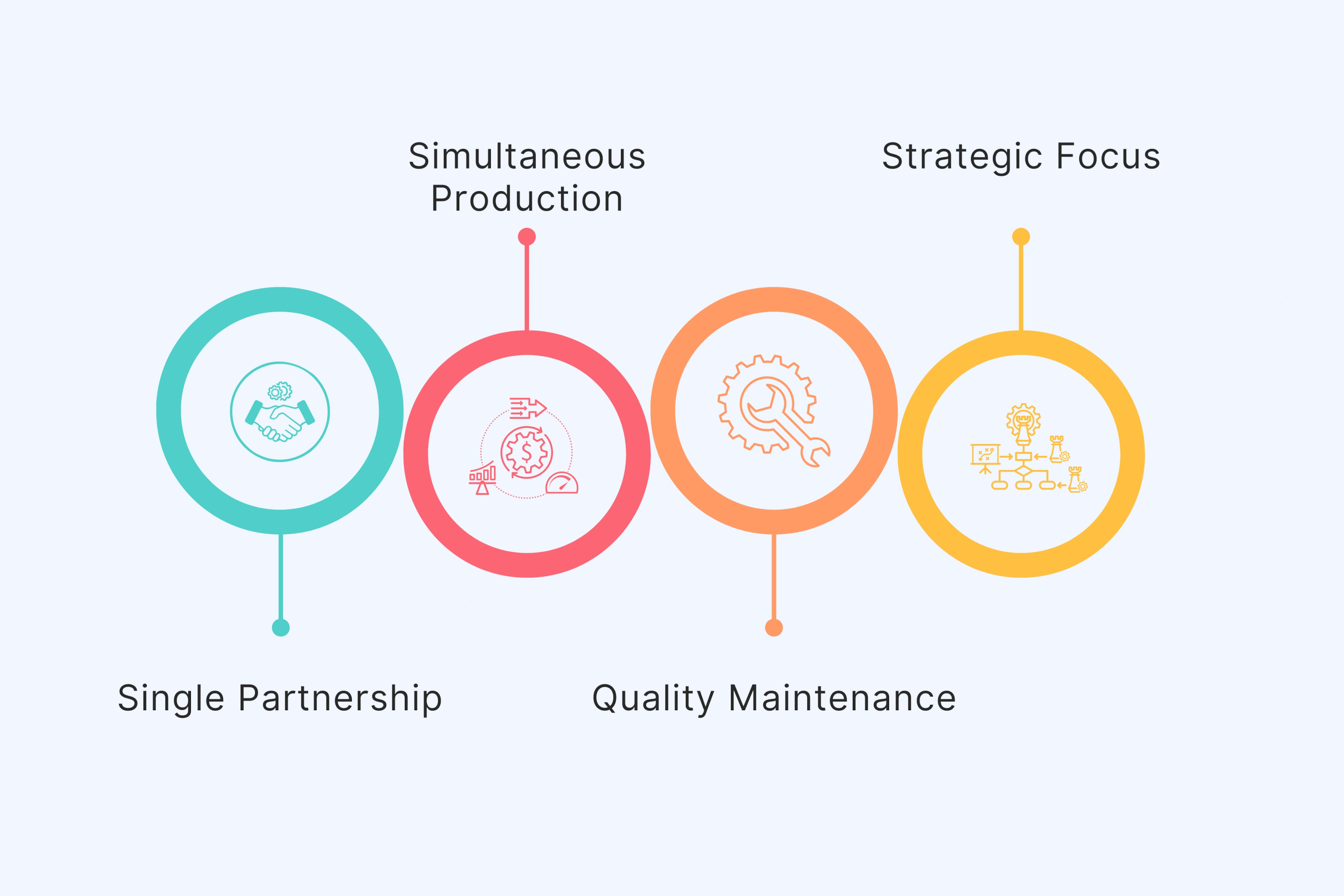 Expand Content Reach Without Expanding Production Team