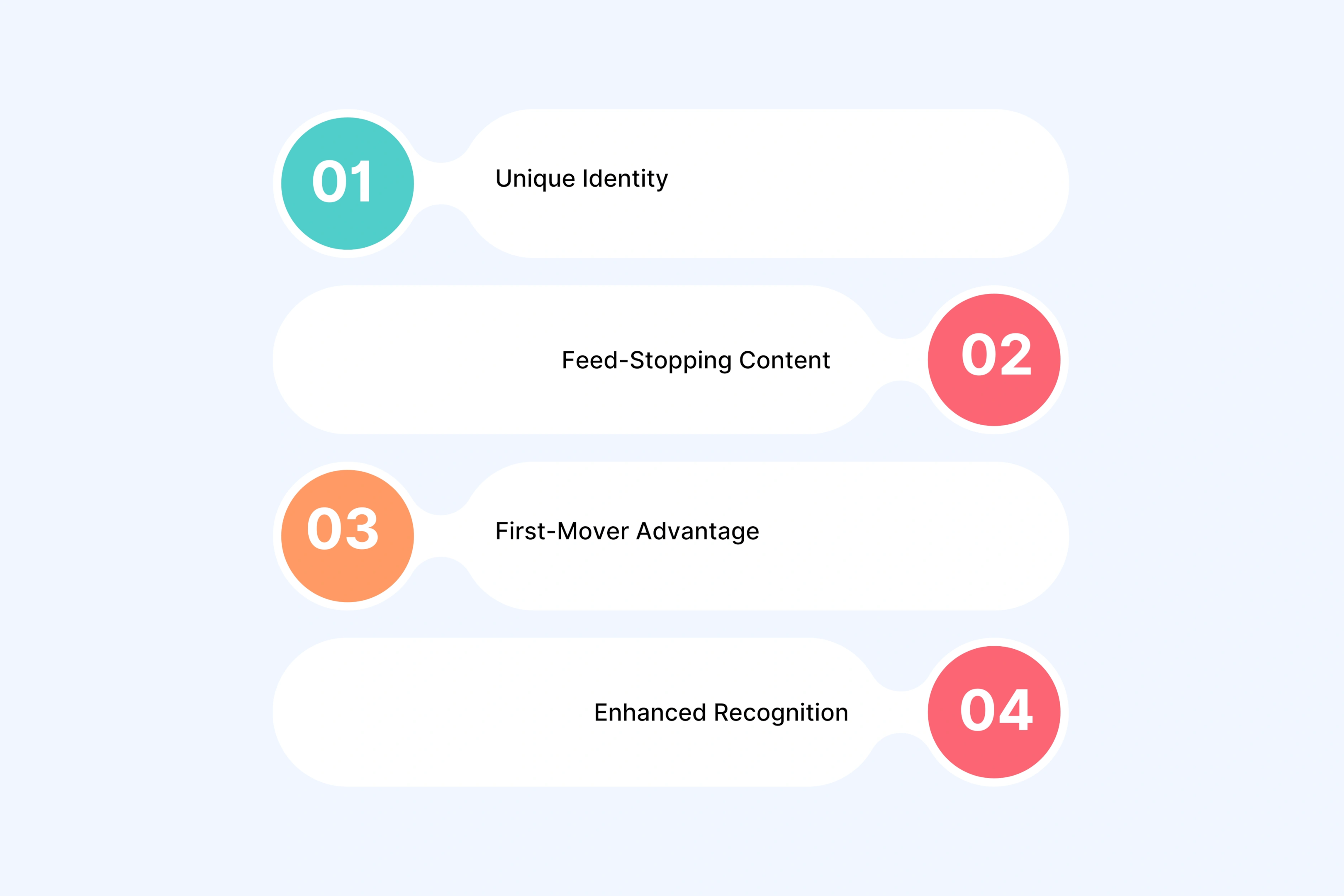 Differentiate Your Brand in Crowded Markets