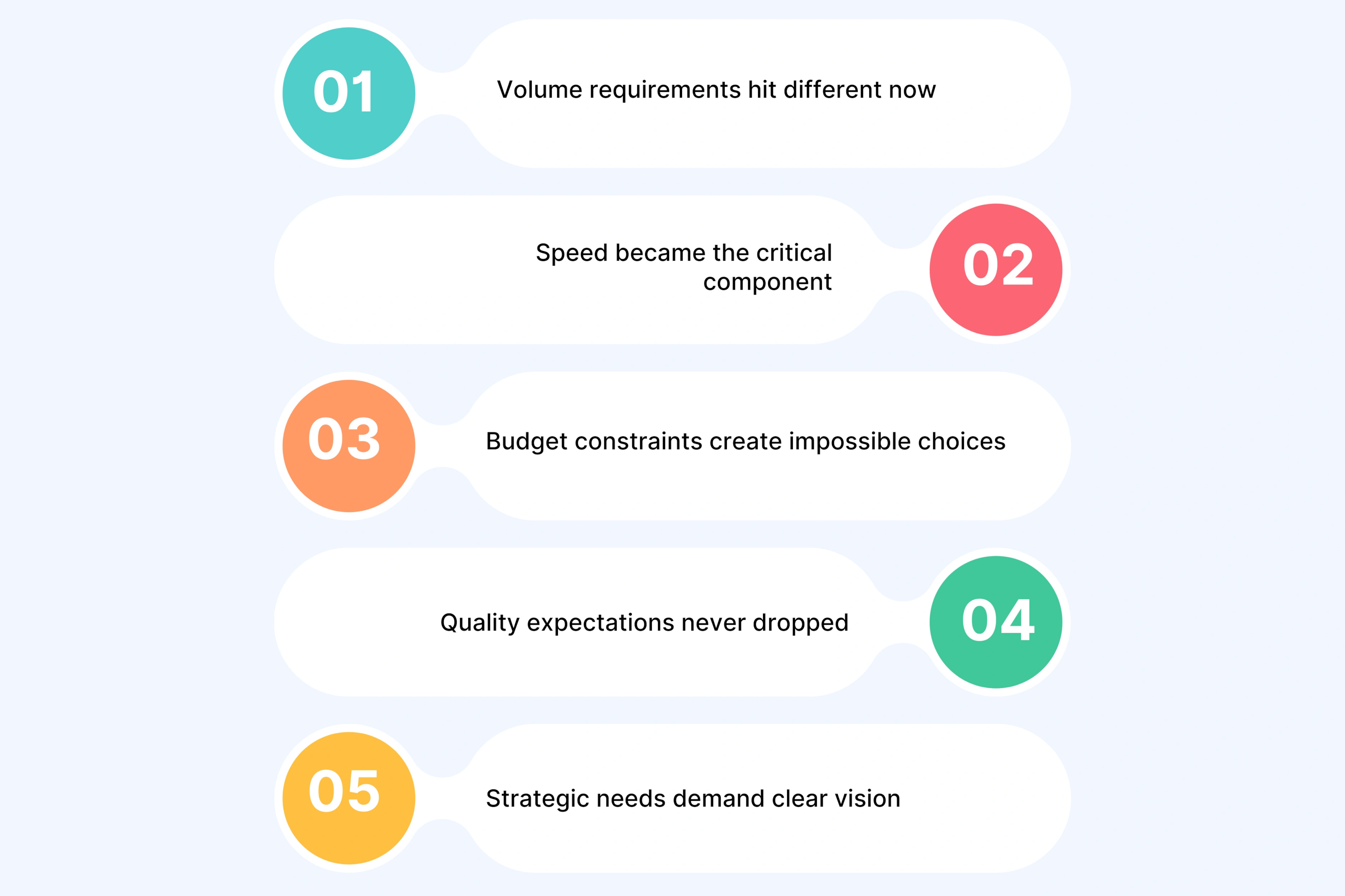 What Modern Brands Actually Need (And Why Old Methods Fail)