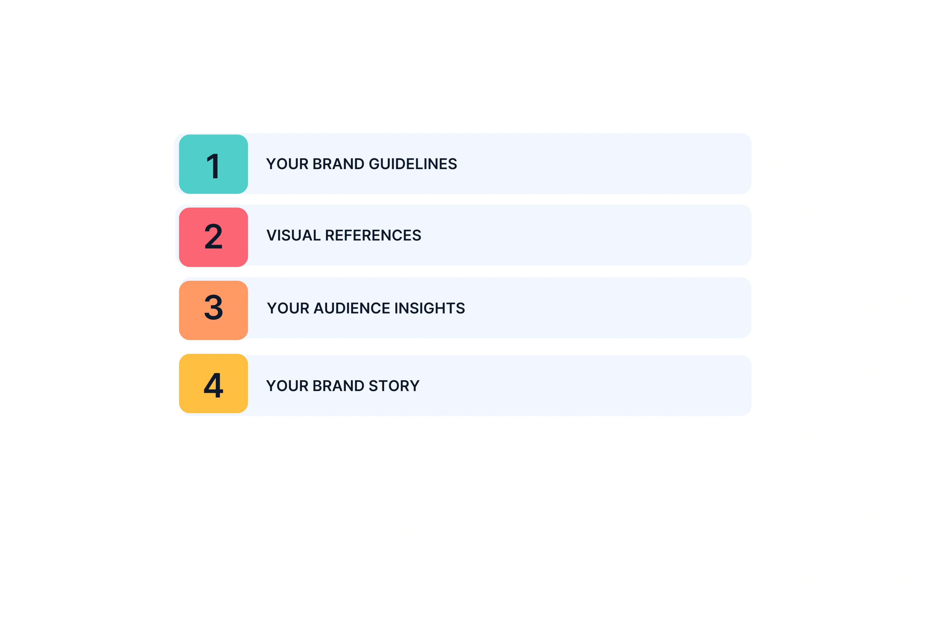 Communicate Your Brand Identity and Vision