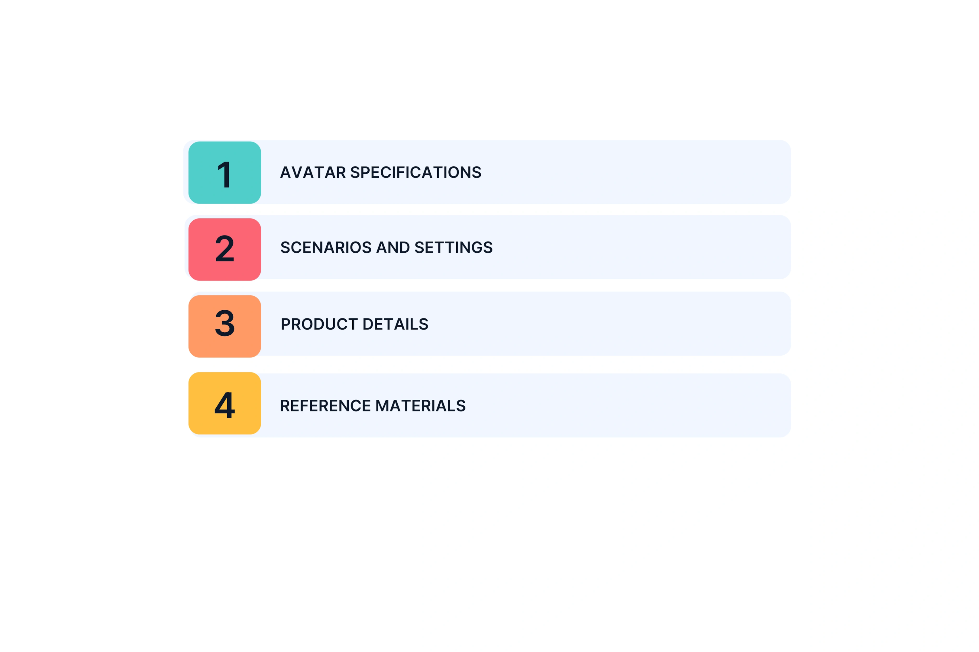 Give Detailed Briefs on Visual Requirements