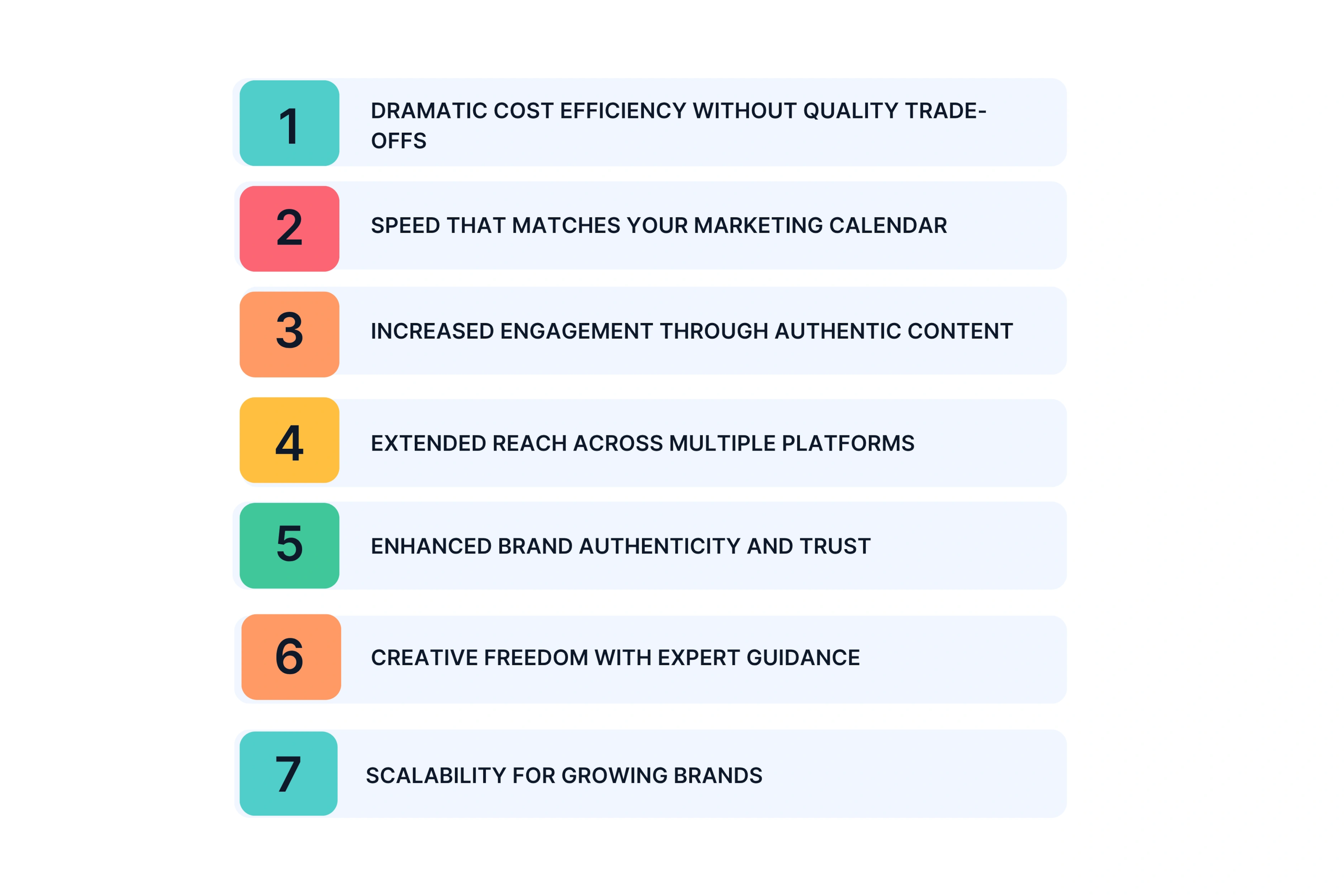 Benefits of Co-Creating Content with Creative Partners
