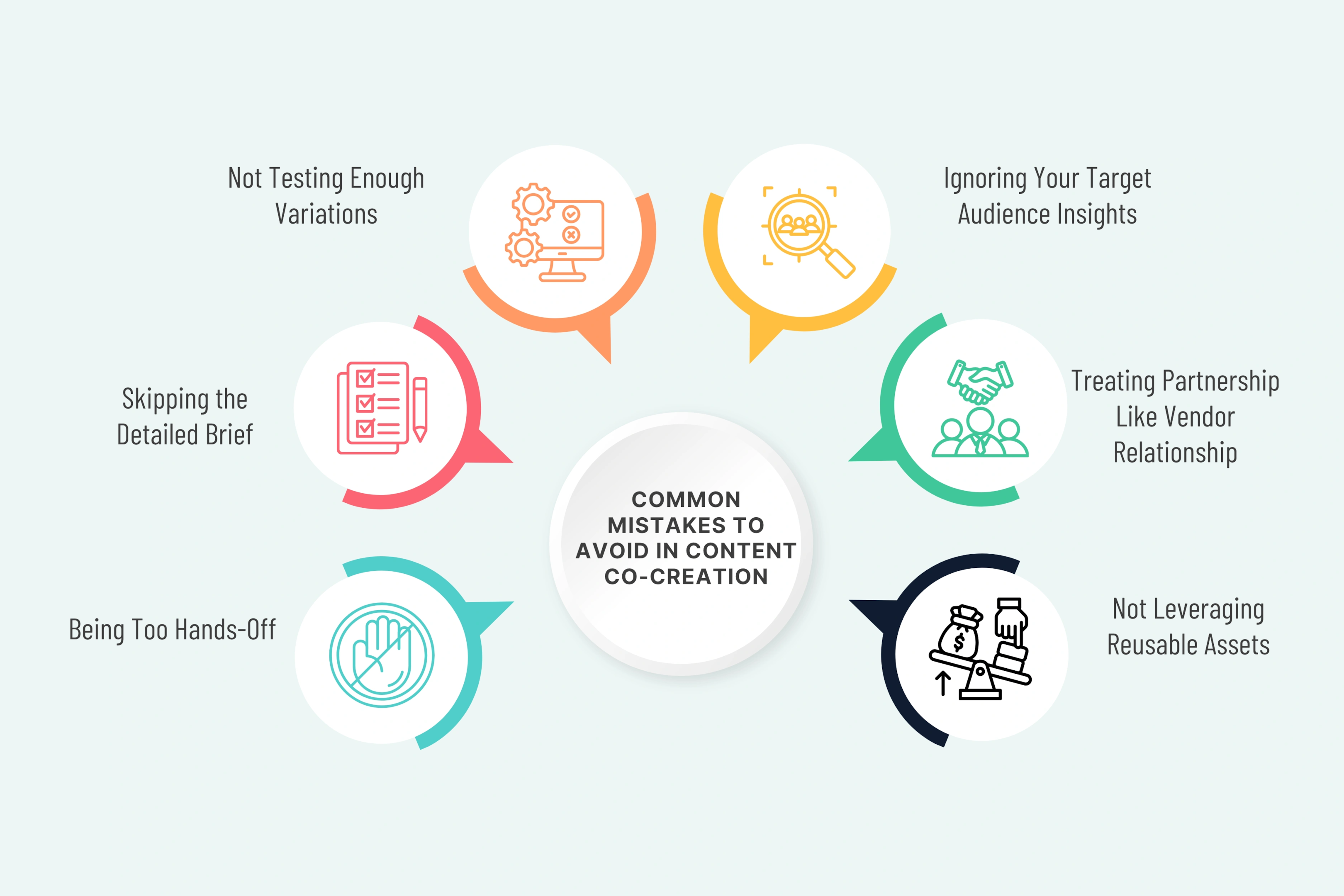 Common Mistakes to Avoid in Content Co-Creation