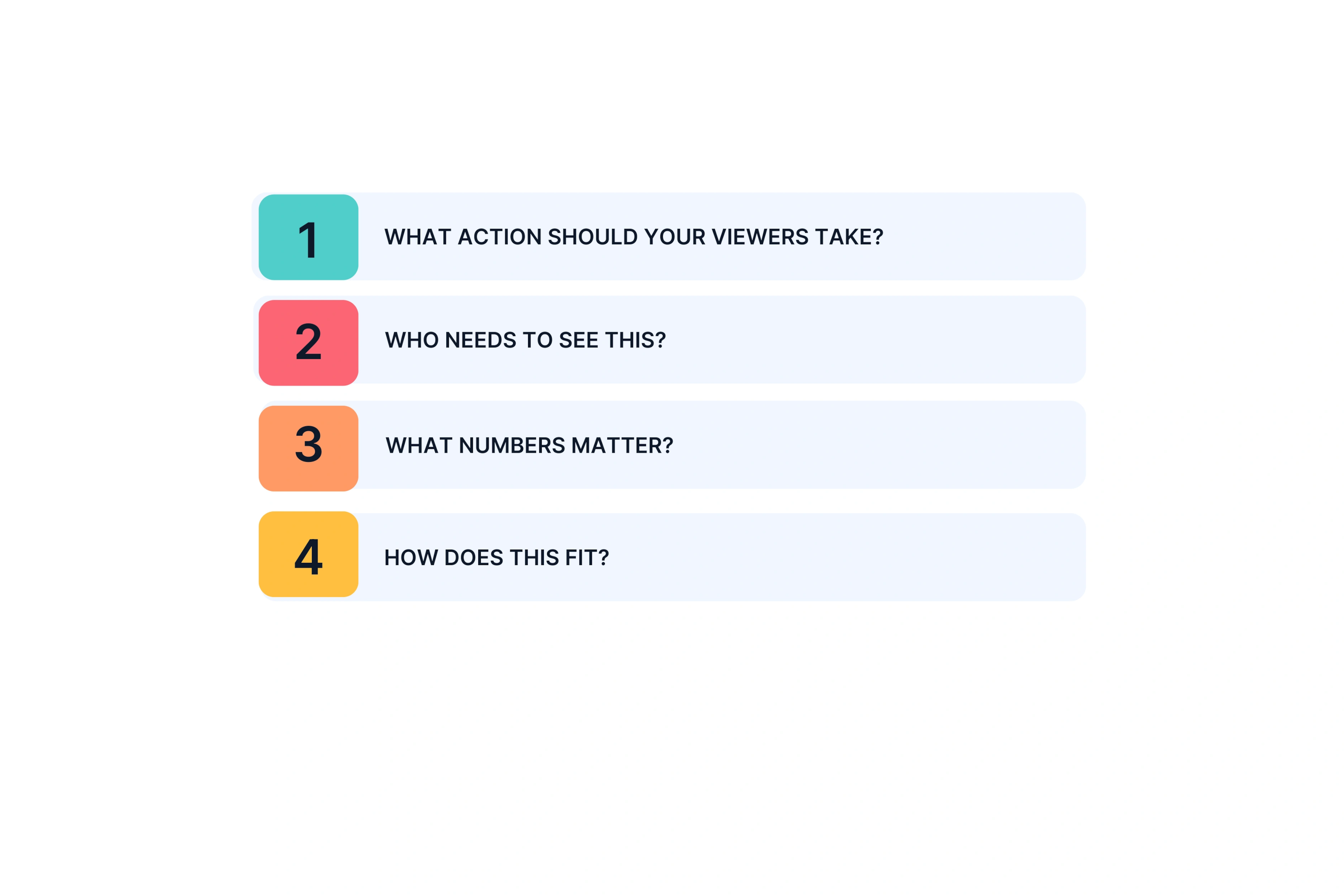 Define Clear Objectives Before You Start