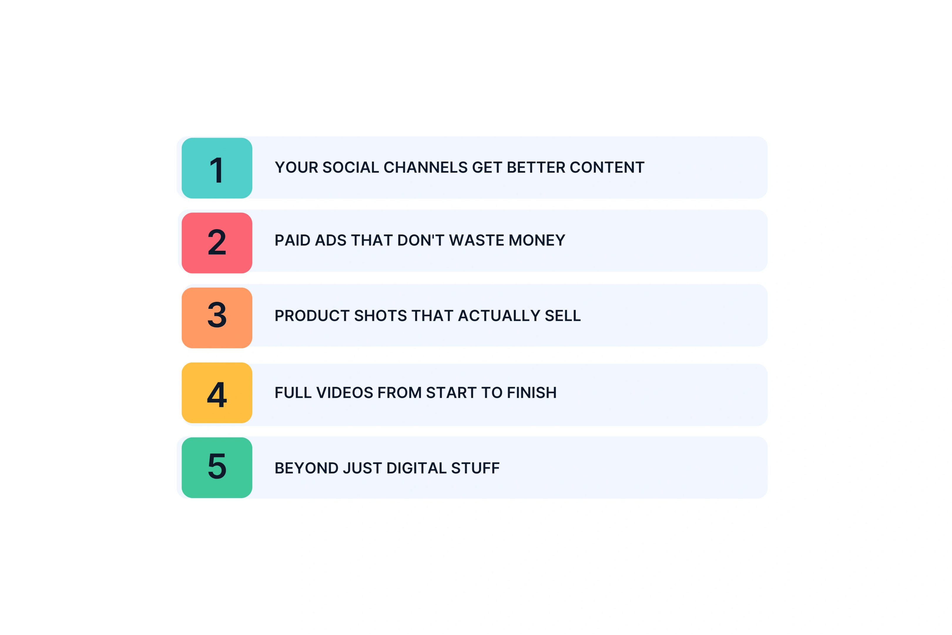 Strategic Deployment Across Your Marketing Channels