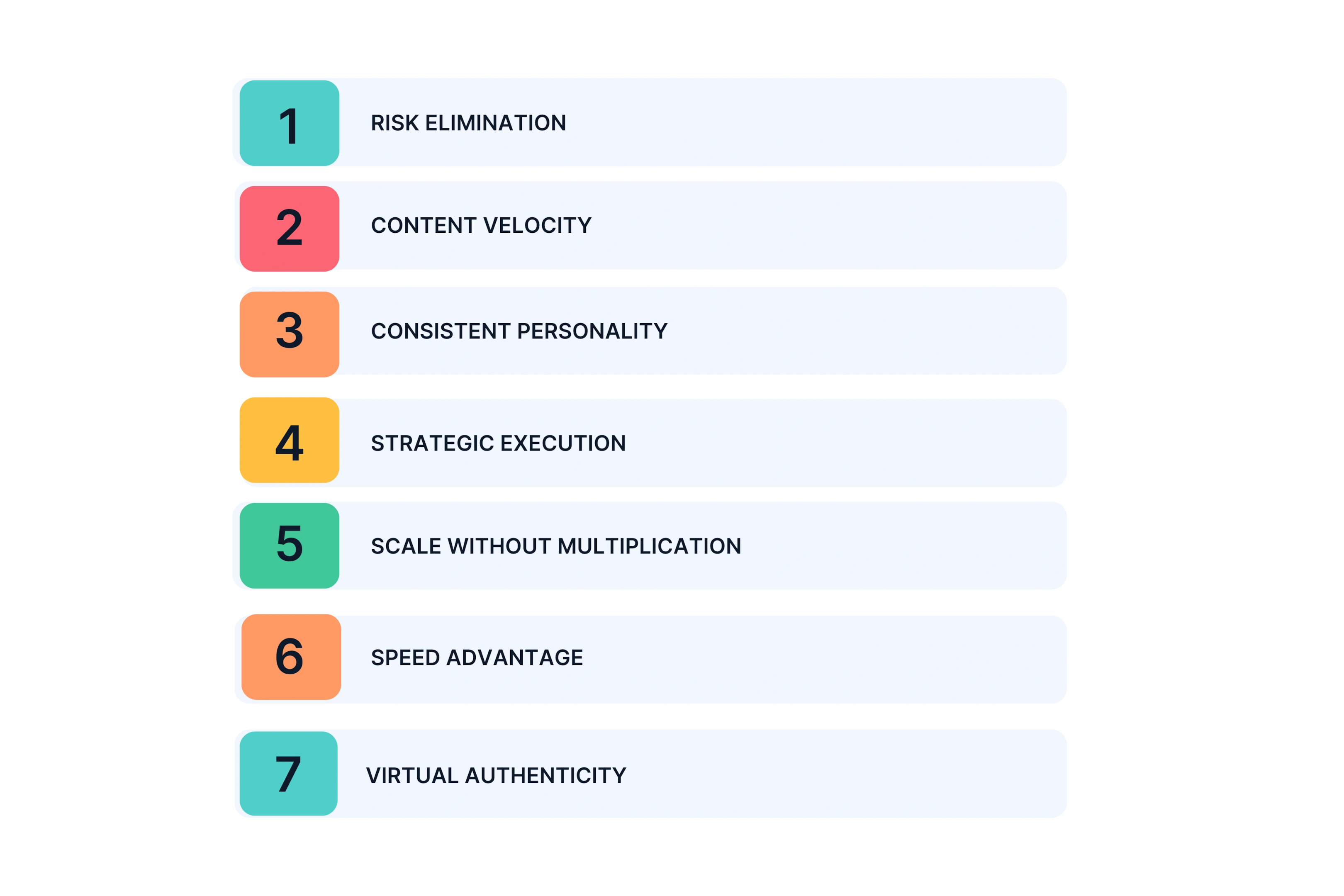 Key Takeaways