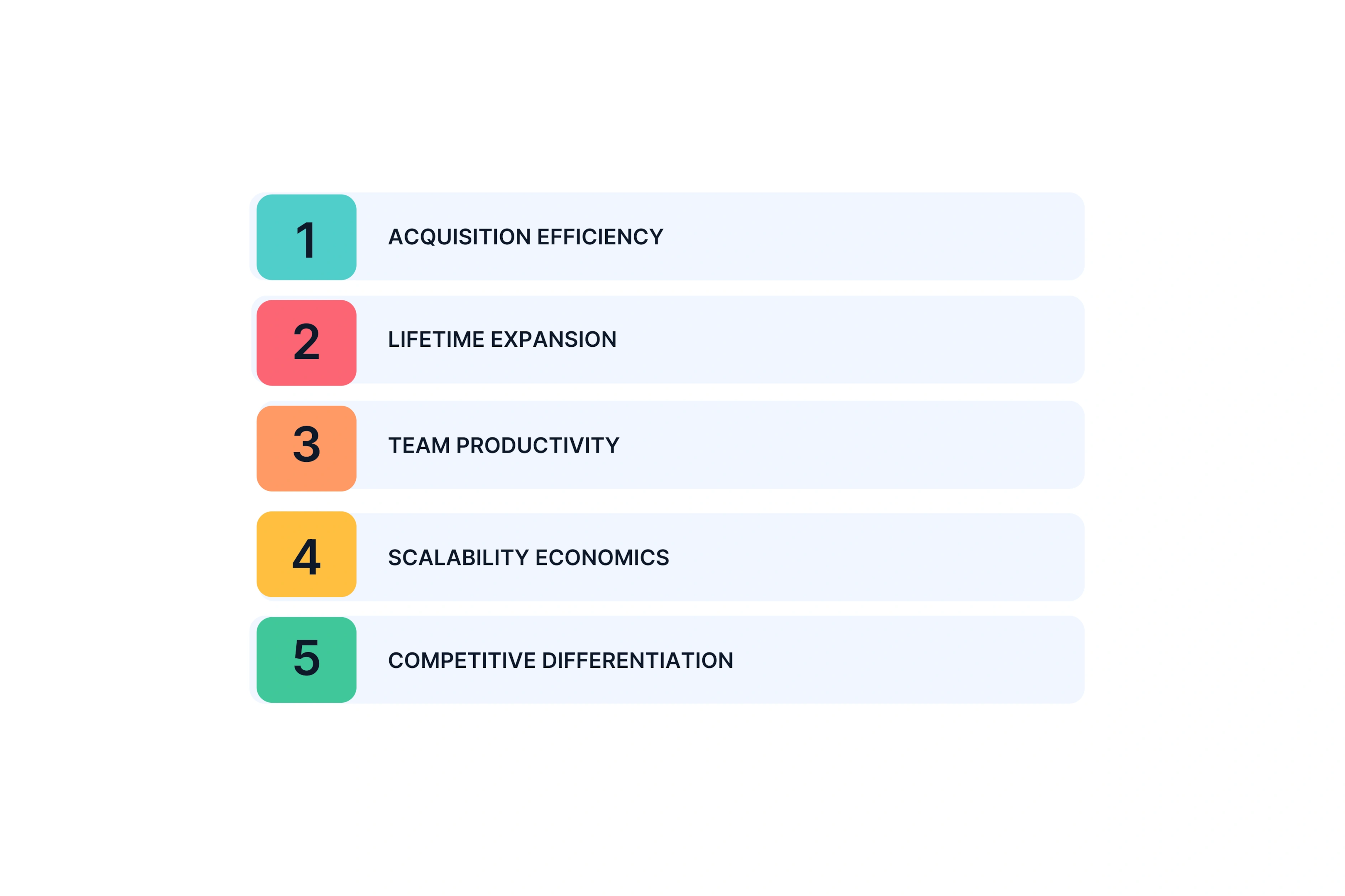 The ROI Calculation That Matters