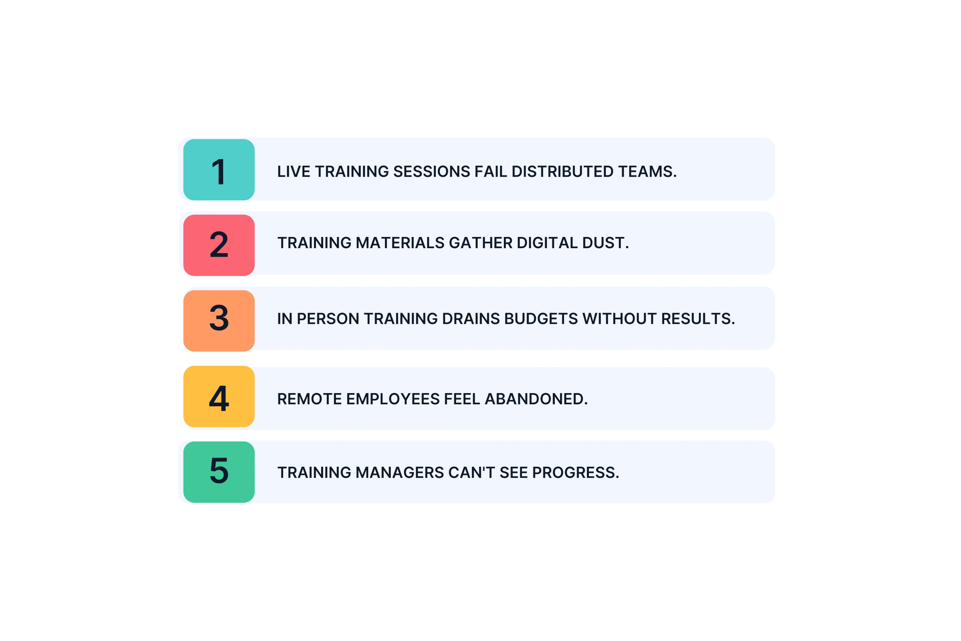 Why Your Current Training Process Isn't Working