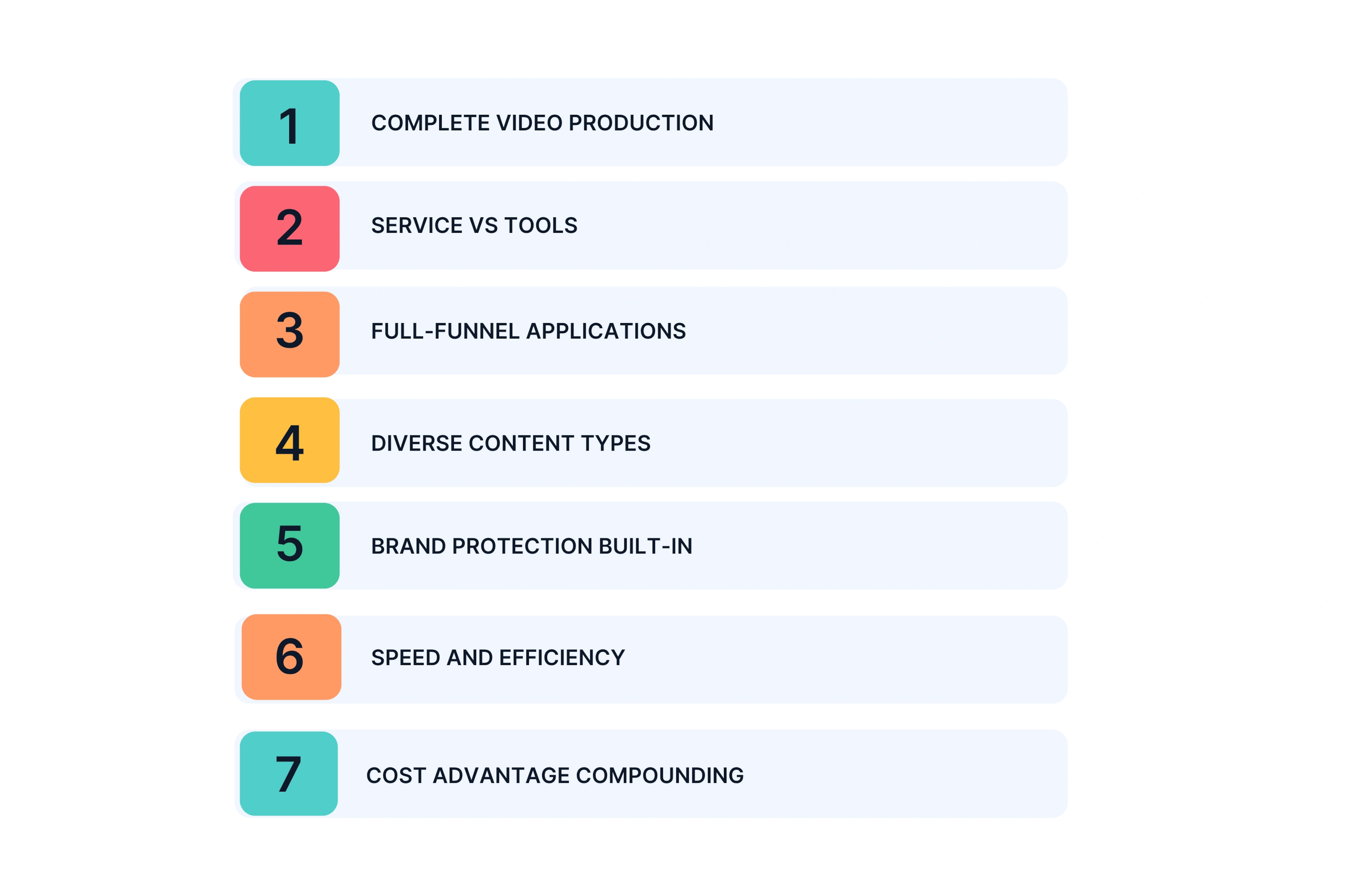Key Takeaways