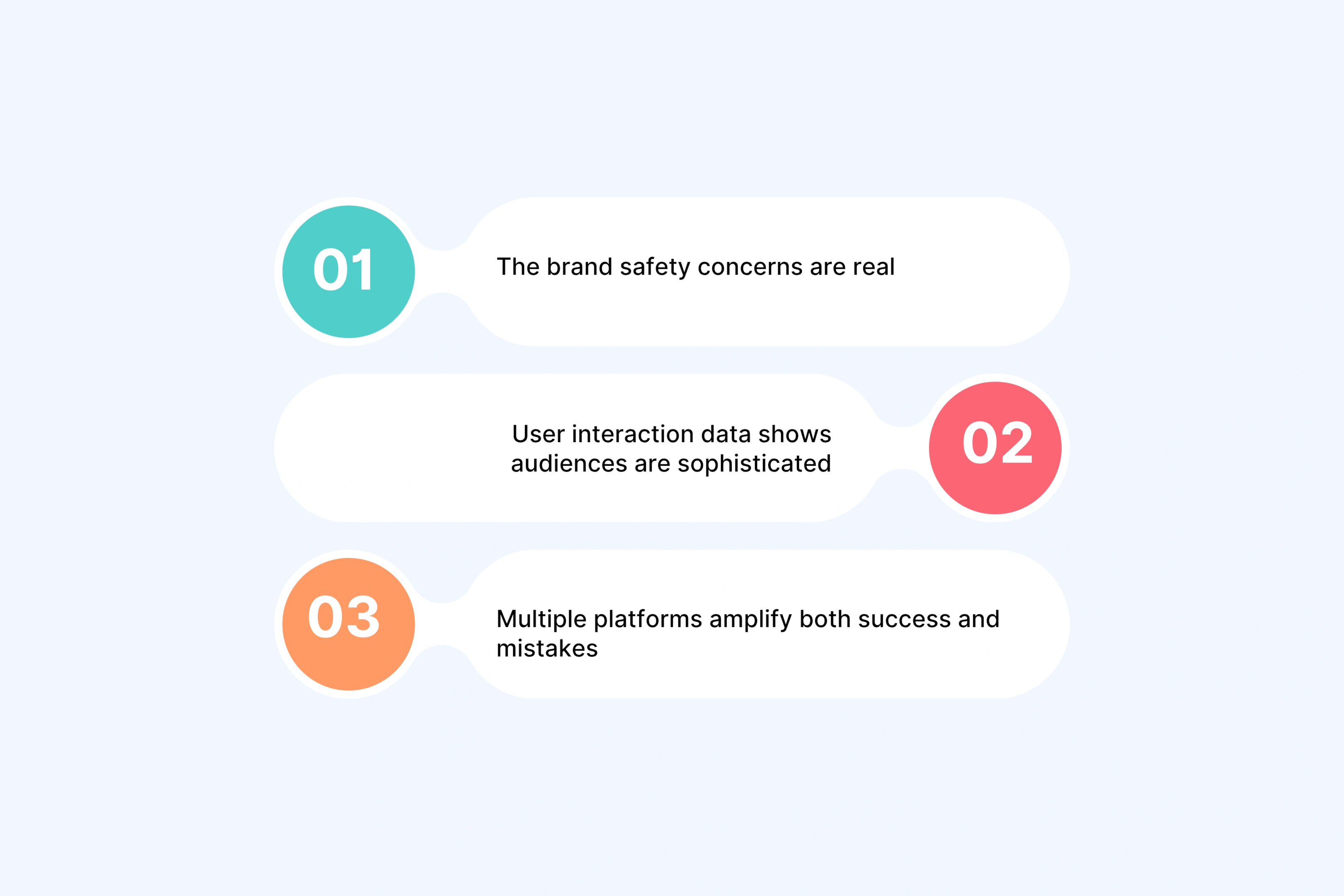 Why "Brand-Safe" Matters in AI Generated Content