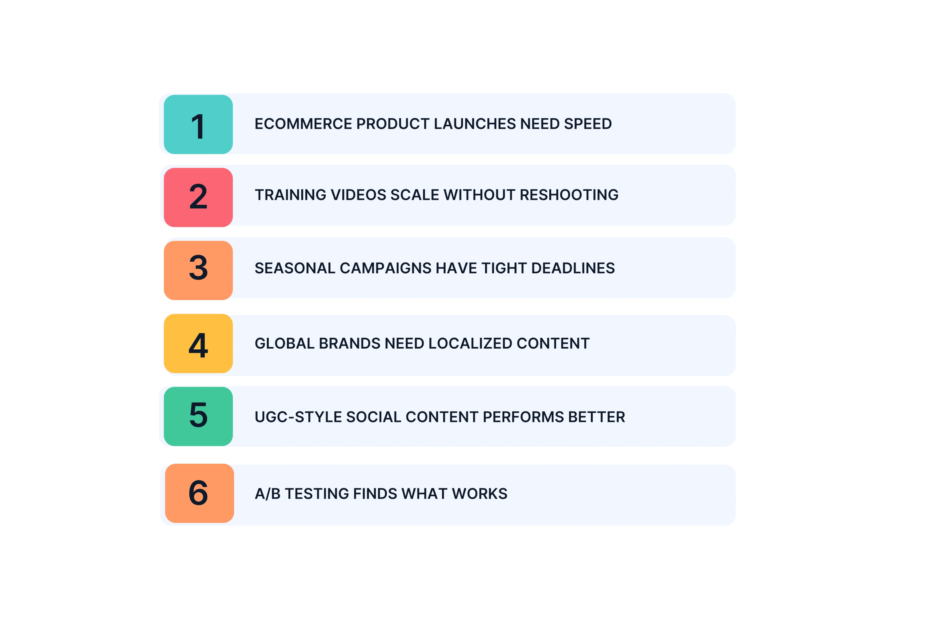 Use Cases: When Agencies Need AI Video Production Support