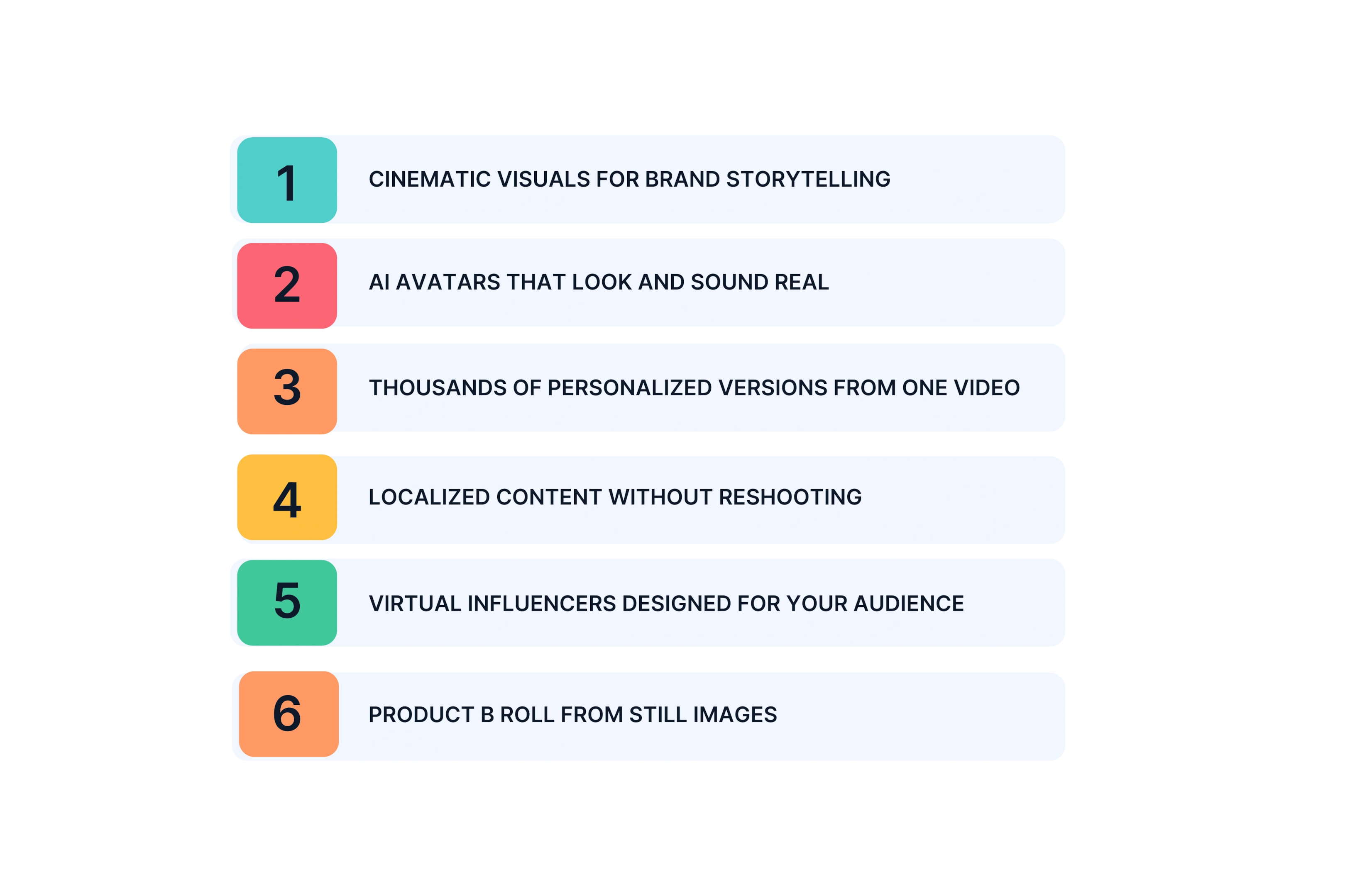 Types of AI Video Production Agencies Can Deliver with Unscript