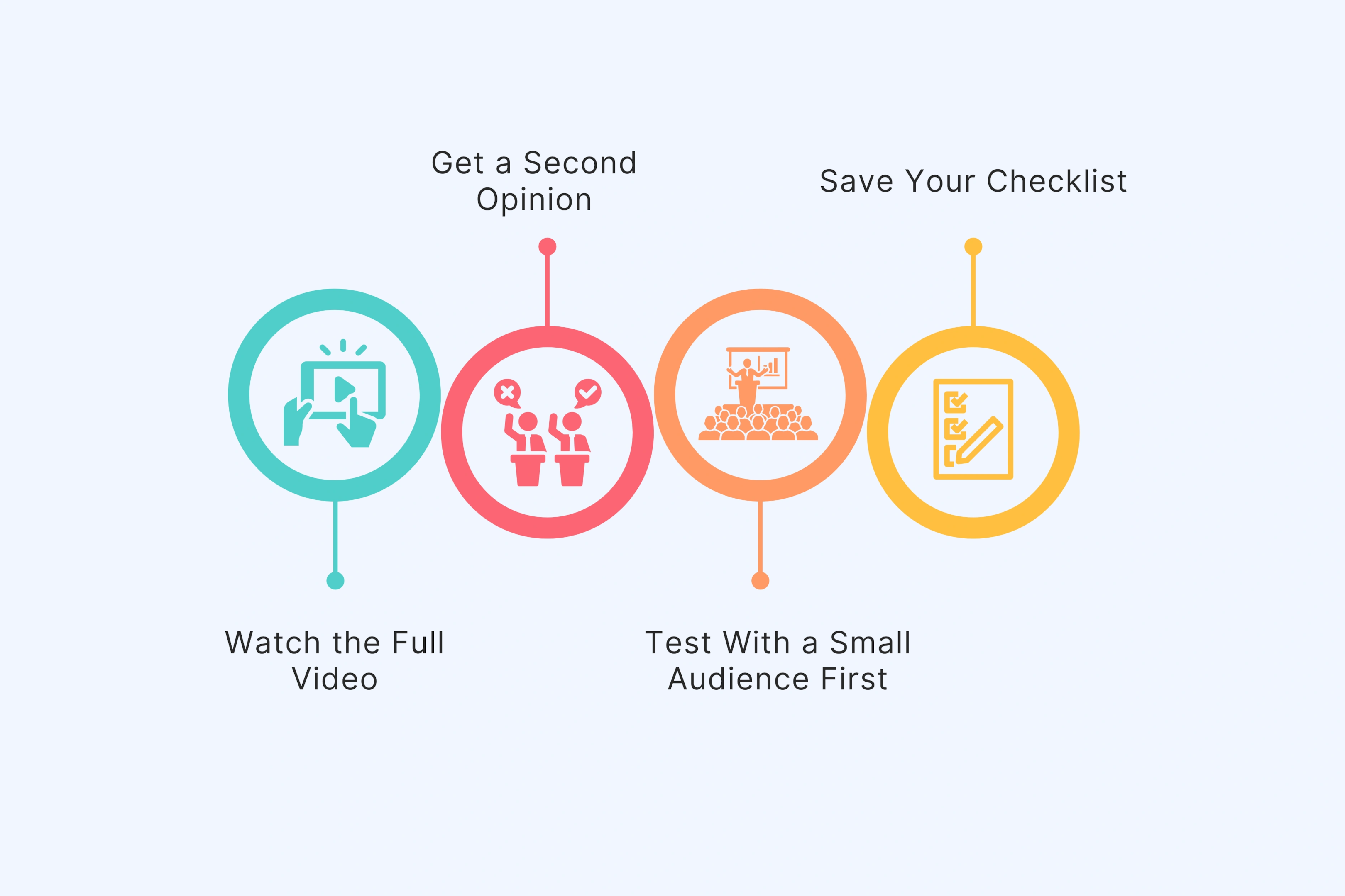 Final Review Steps Before You Launch Your AI Avatar Video