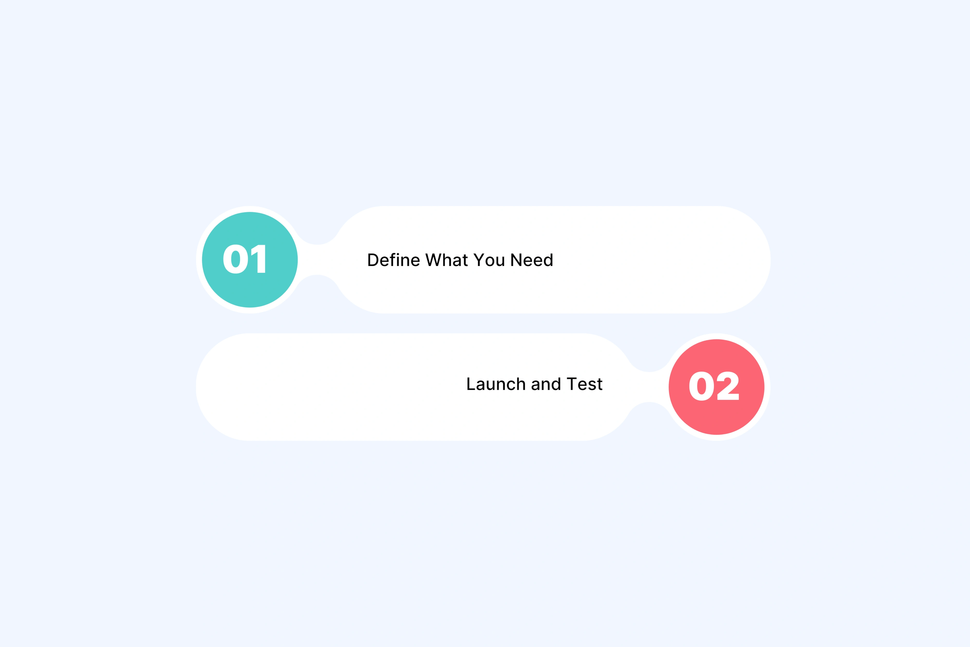 Your Simple 2-Week Plan to Start with a Creative Partner