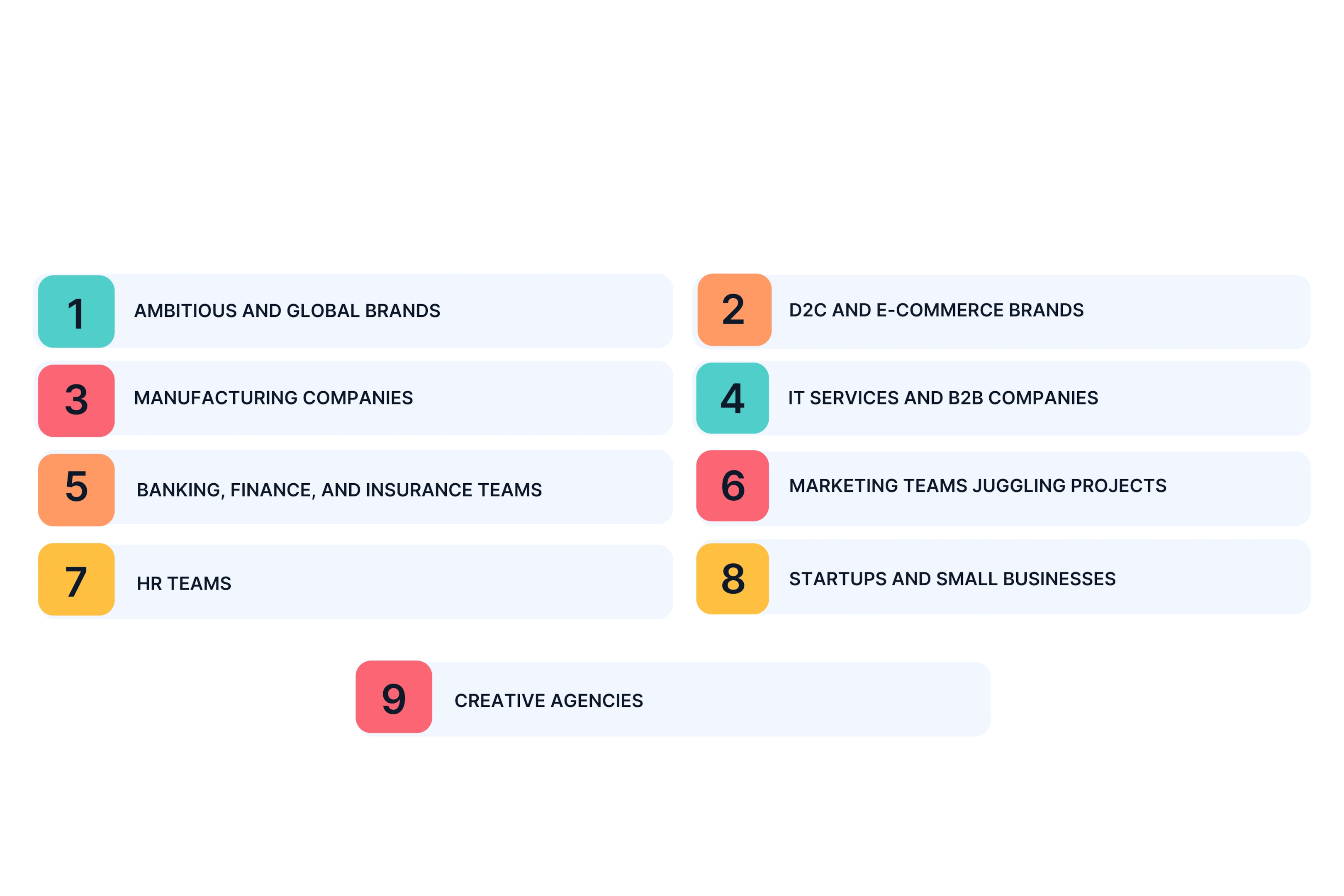 Who Benefits Most from AI Commercial Production Services