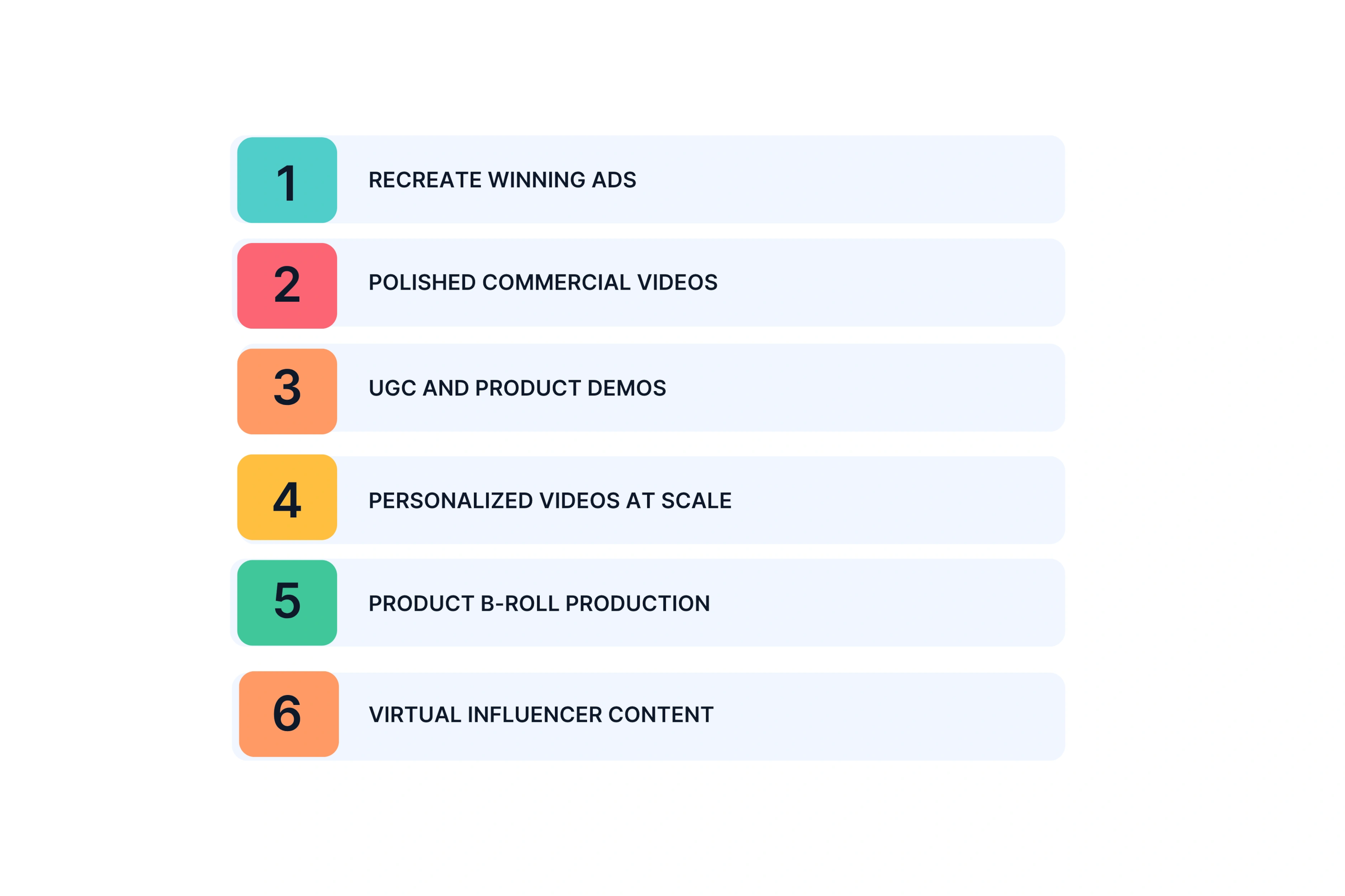 Types of AI Video Ad Variations Unscript Delivers