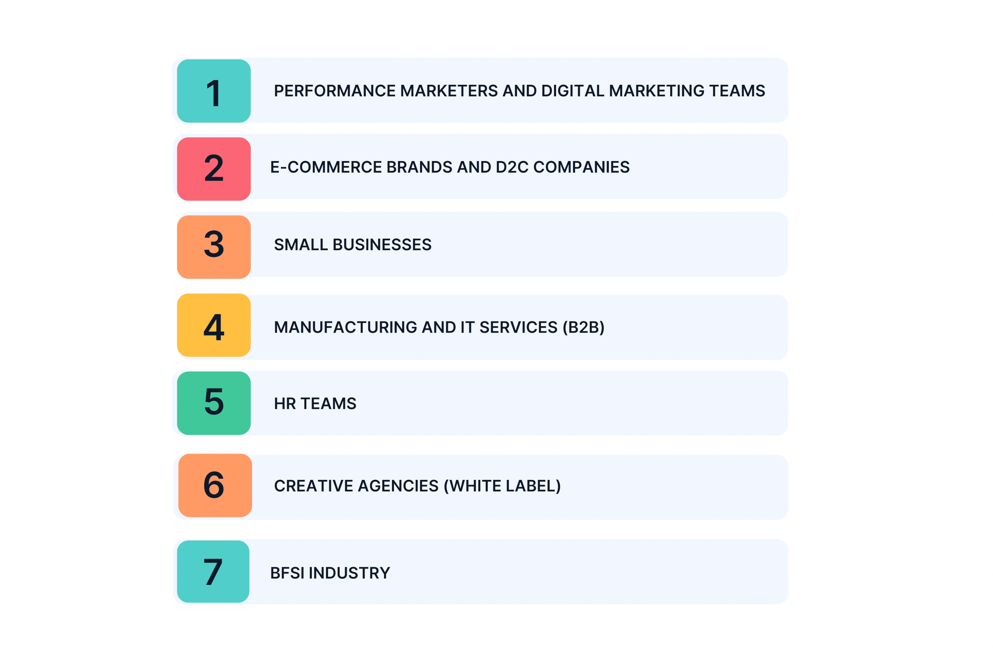 Who Benefits Most from AI Video Ad Variations Service