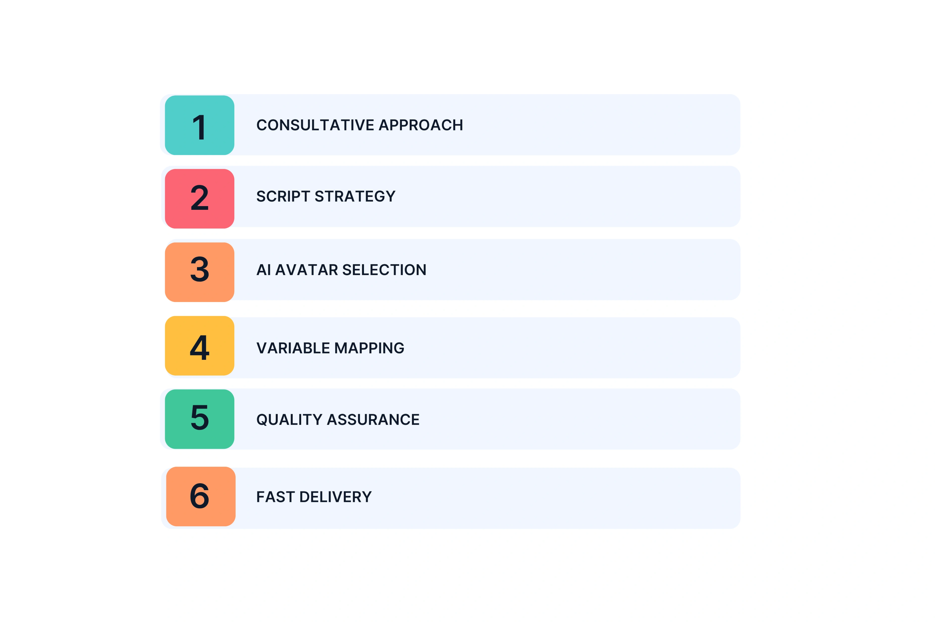 How Unscript Delivers Personalized Sales Videos (Without the Editing Nightmare)