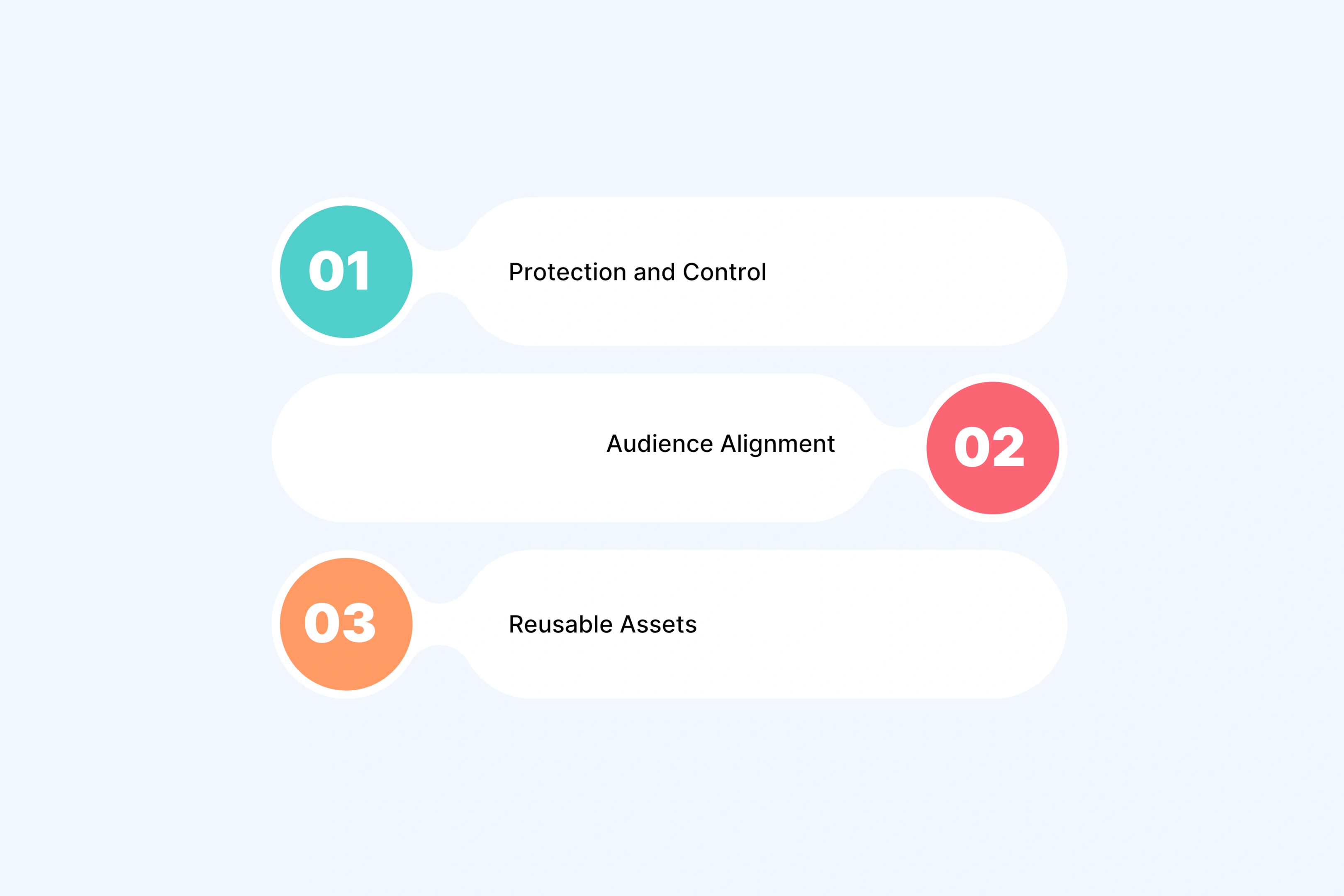 Why Brand-Safe AI Avatars Matter for Your Marketing