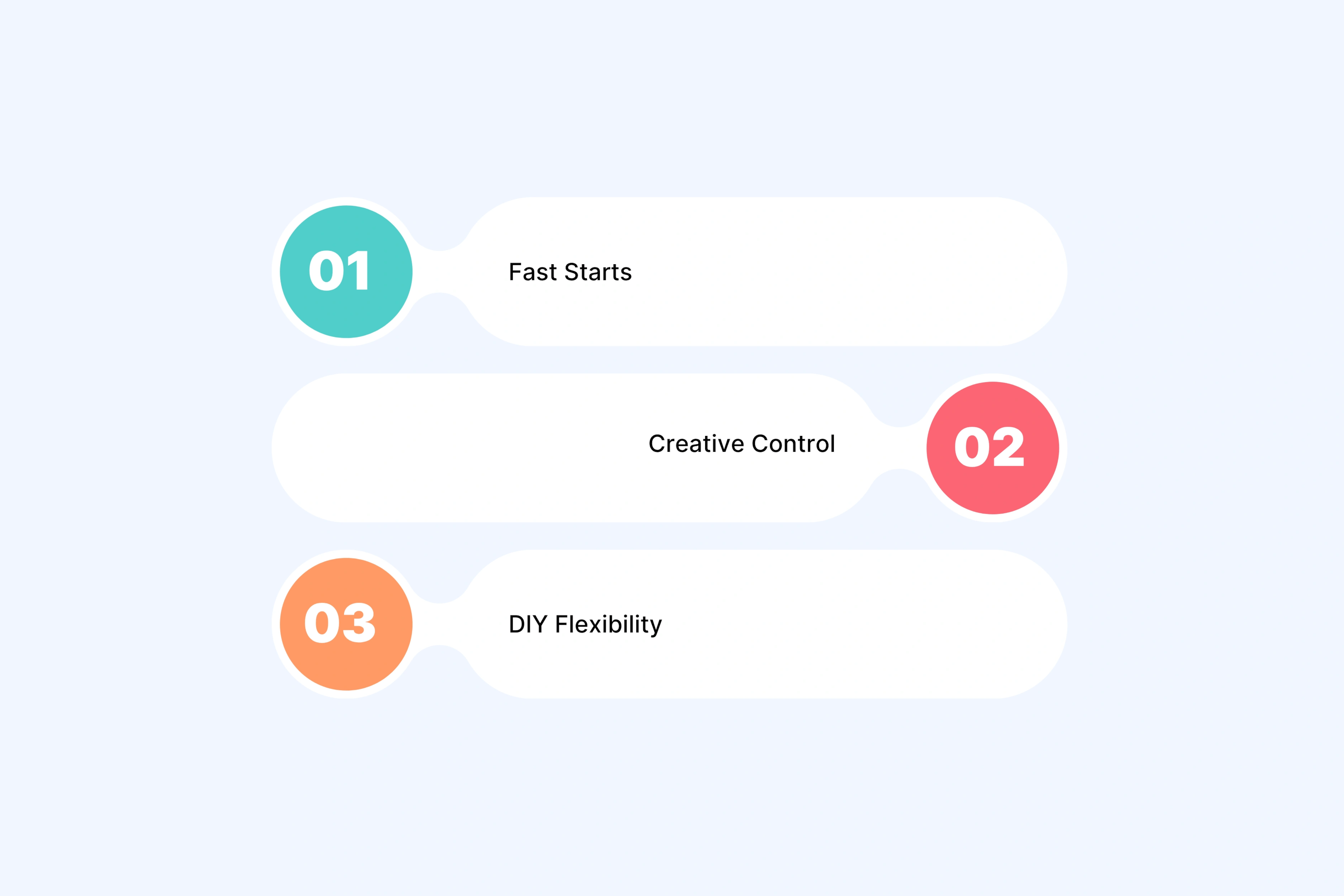 What AI Video Generators Actually Do (And What They Don't)