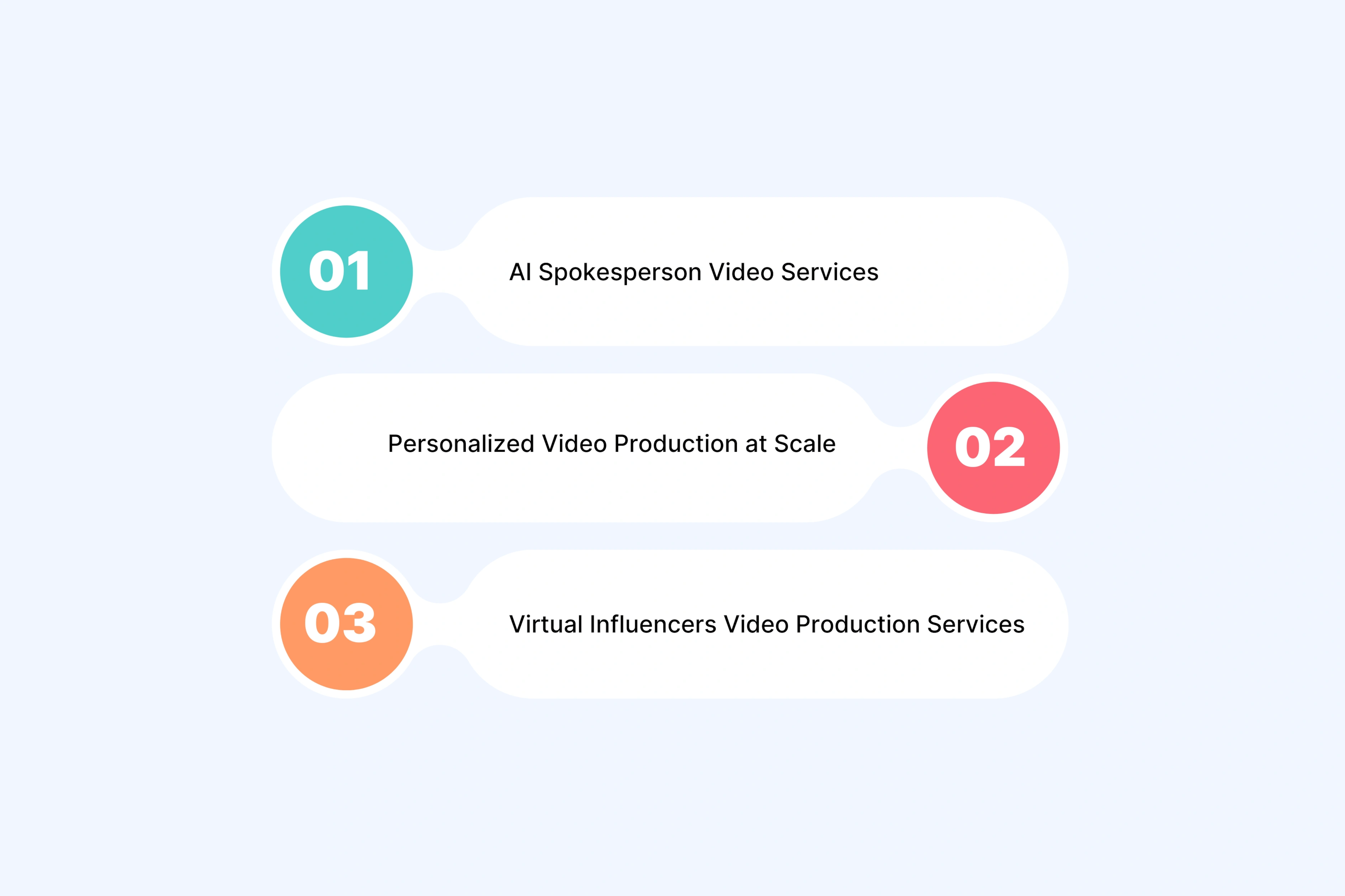 Video Types You Can Get from Creative Partners Like Unscript