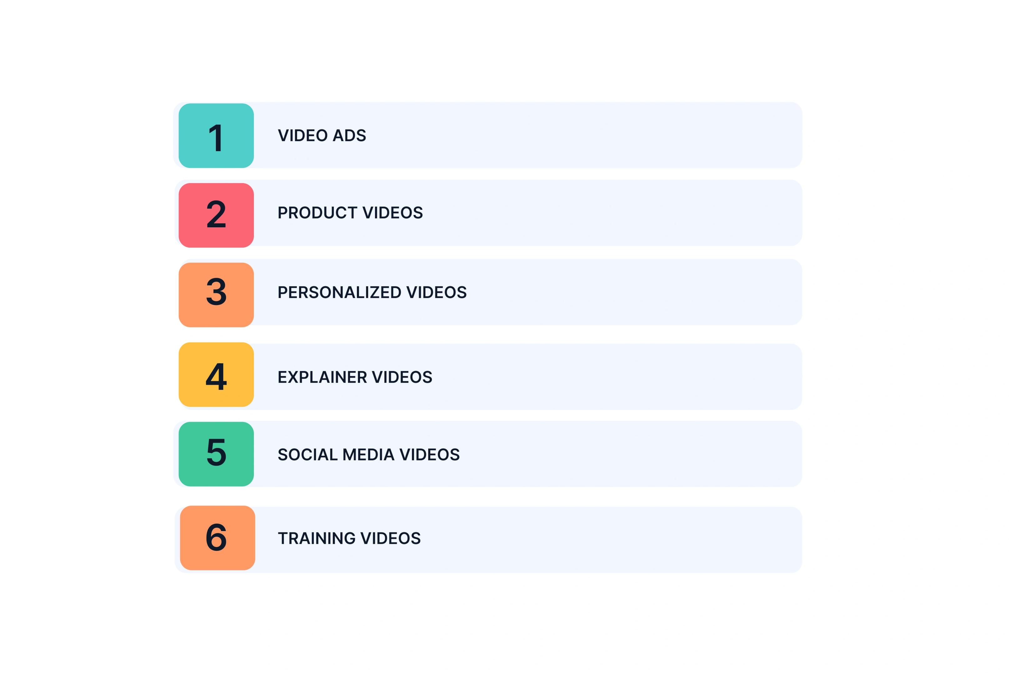 Video Types Unscript Creates for Marketing