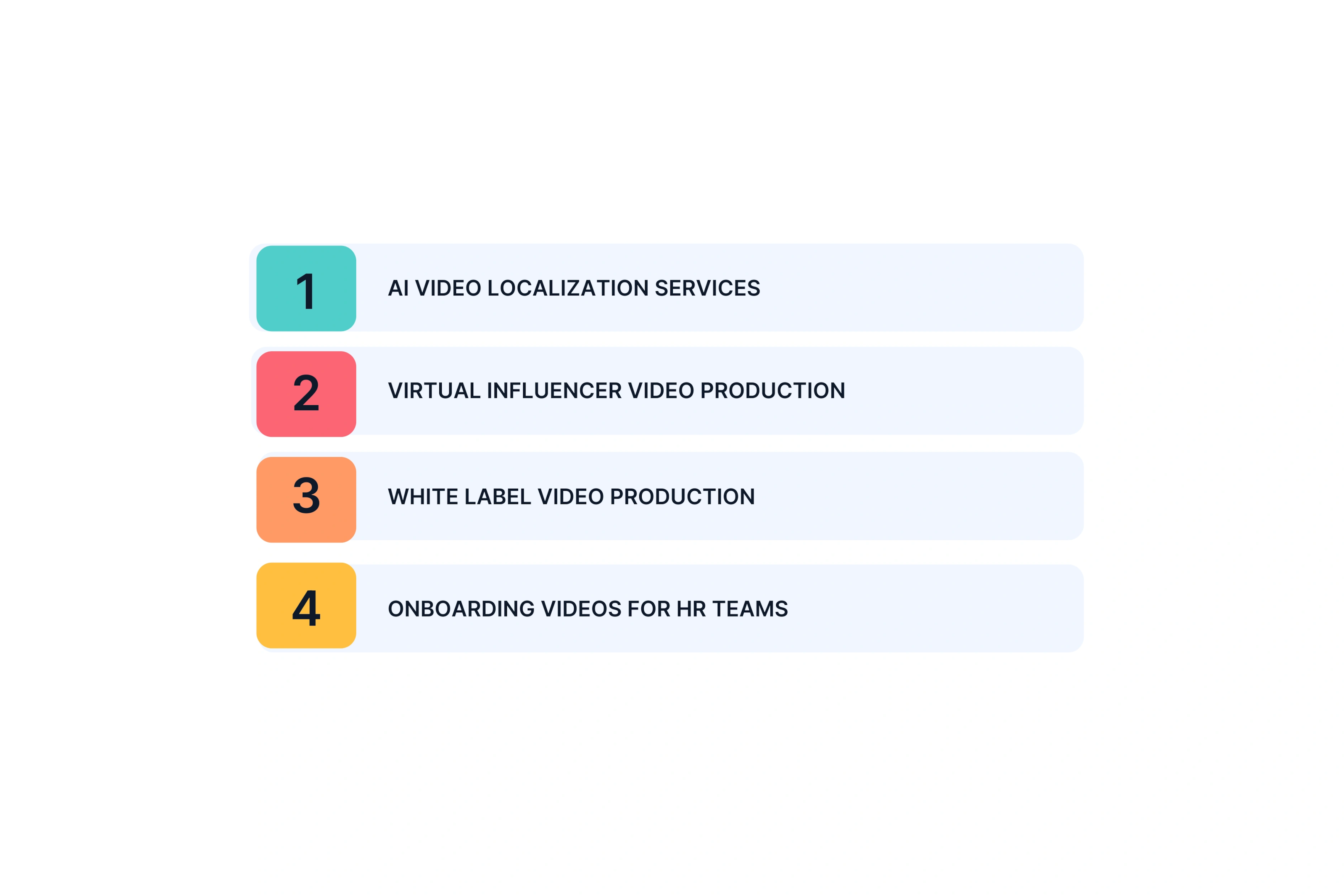 Services Beyond Basic AI Avatar Videos