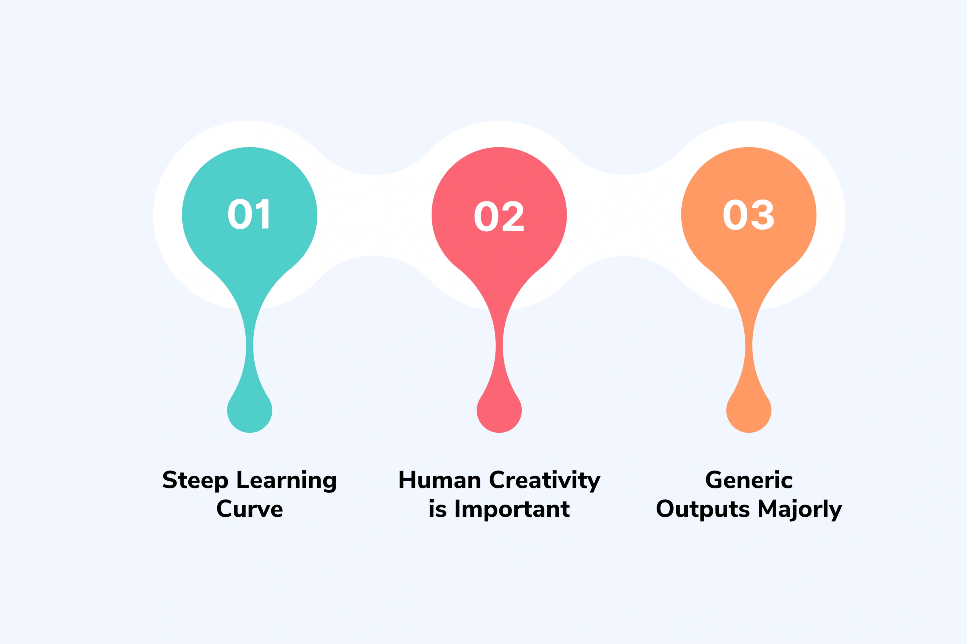 Why AI Video Tools Fall Short