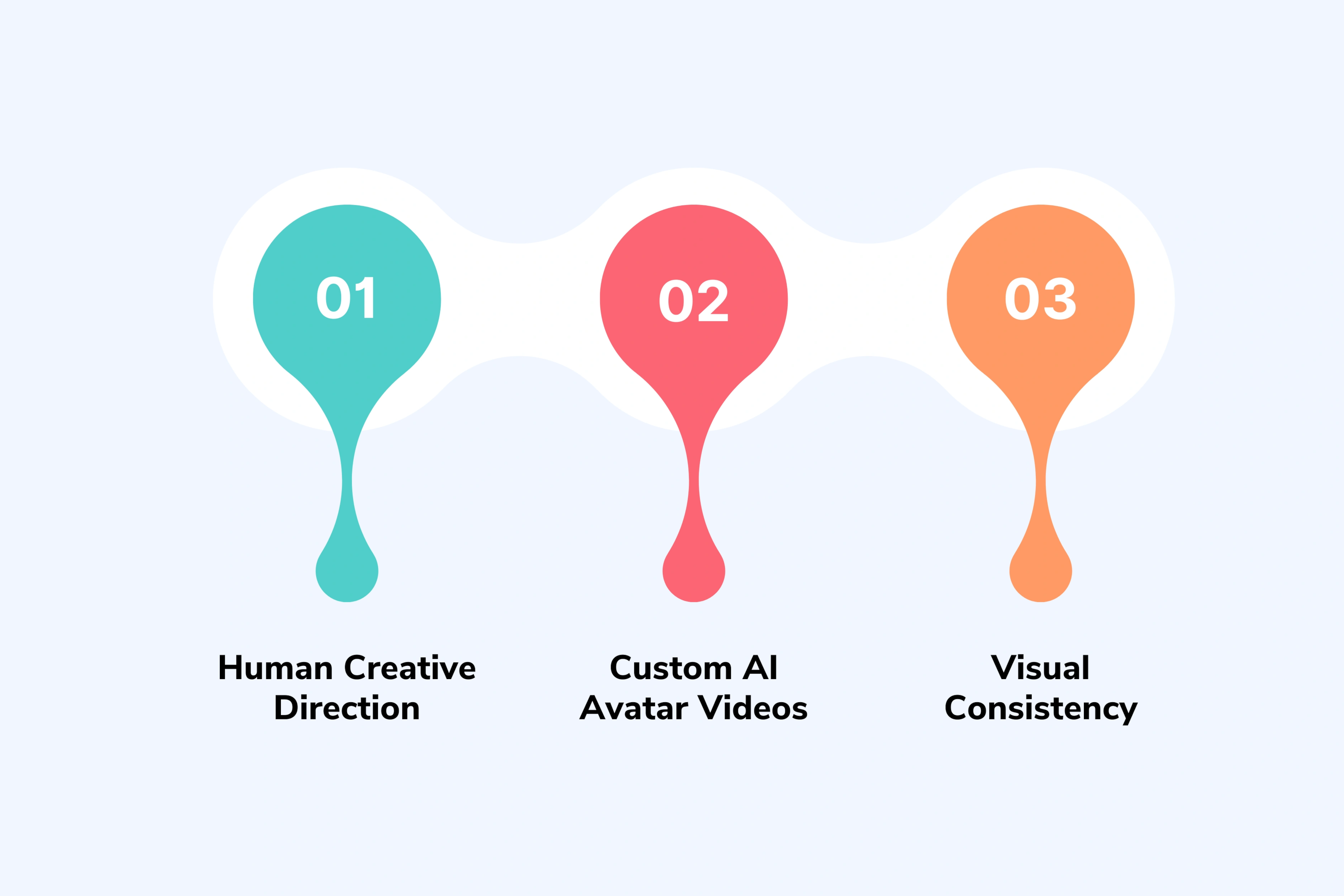 Why Brand Safety Is Critical